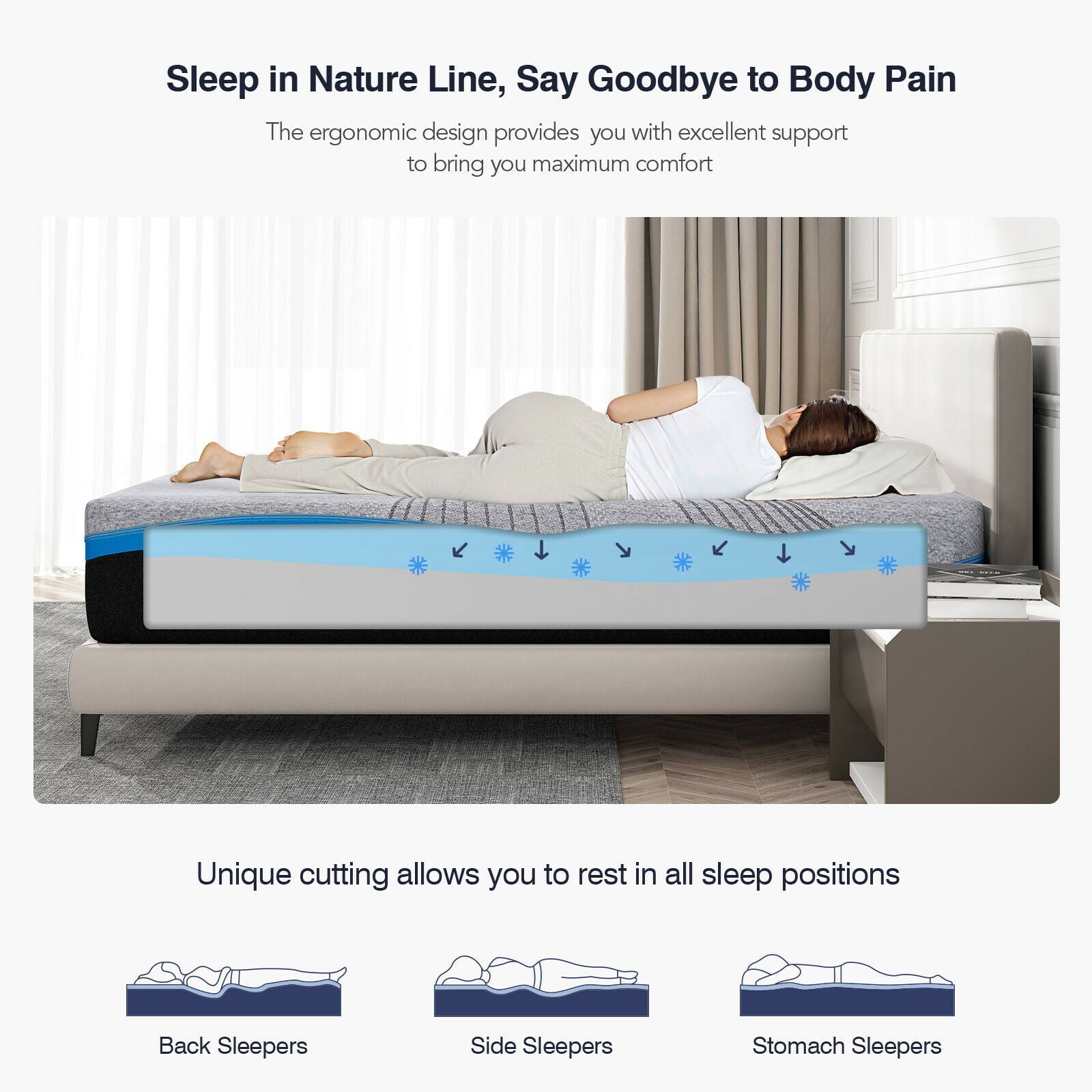 10 Inch Grey Queen Gel Memory Foam Mattress in a Box with Detachable Cover. Queen Size Mattress