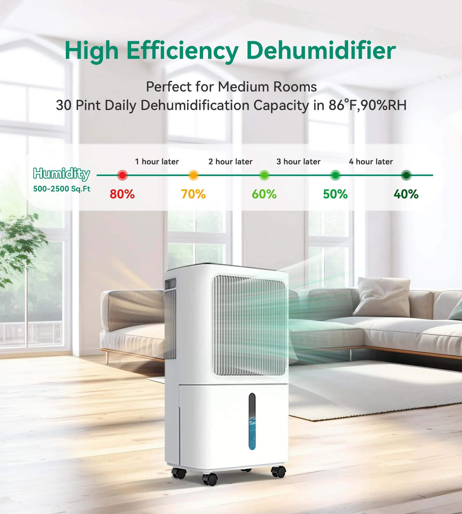 VEAGASO 30 Pint Dehumidifiers for Home with Drain Hose