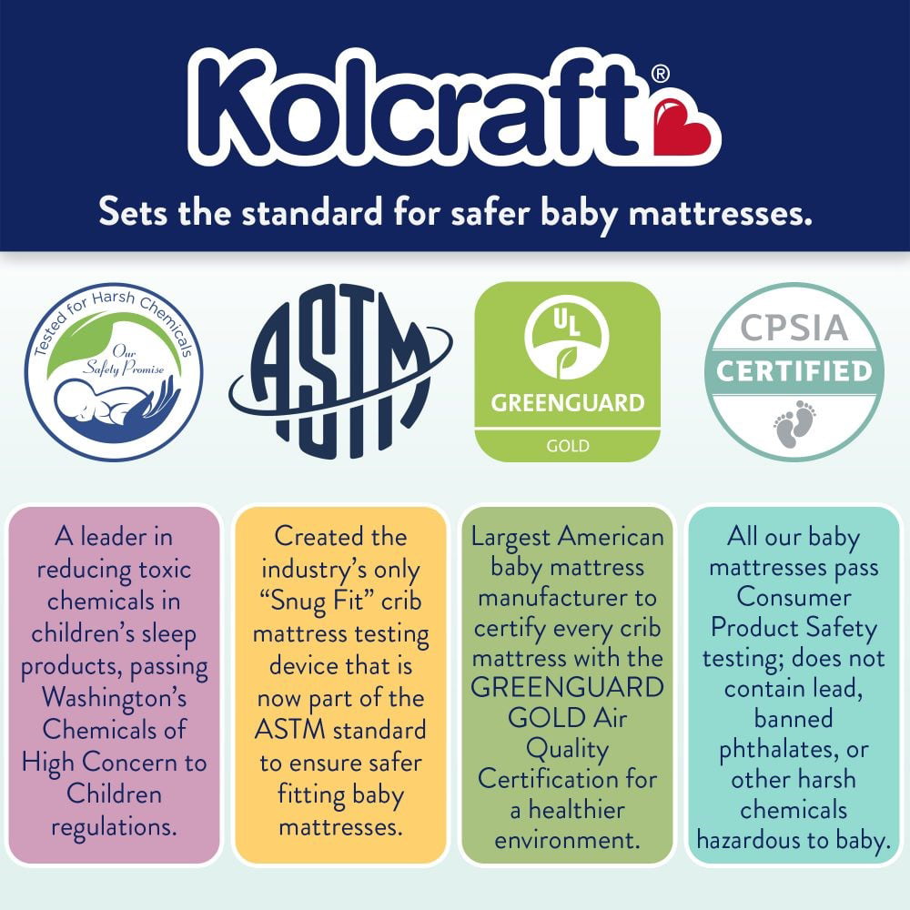 Pediatric 800 Extra Firm Ultra Deluxe. 80 Coil Crib and Toddler Mattress. White