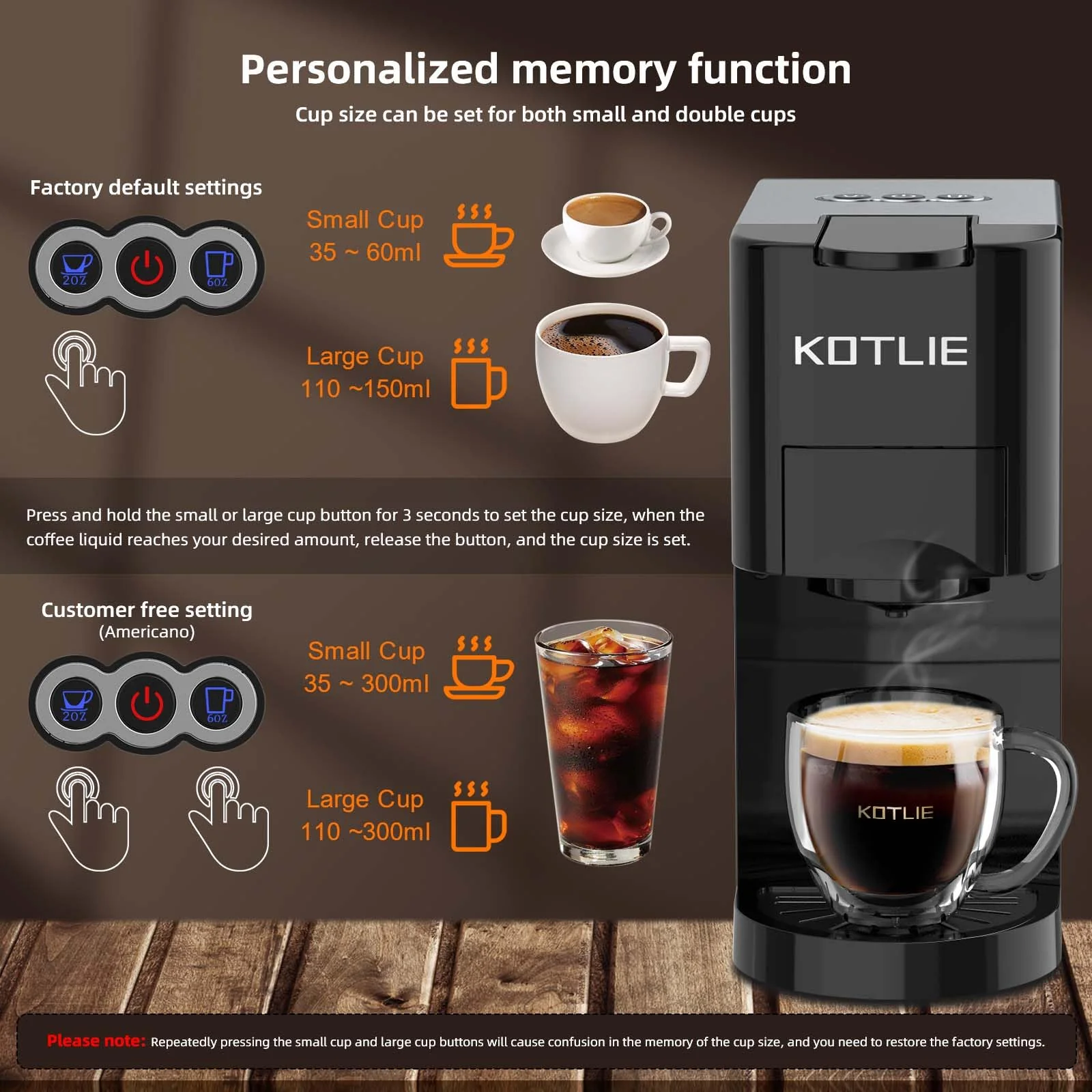 KOTLIE Single Serve Coffee Maker. 4 in 1 Espresso Machine