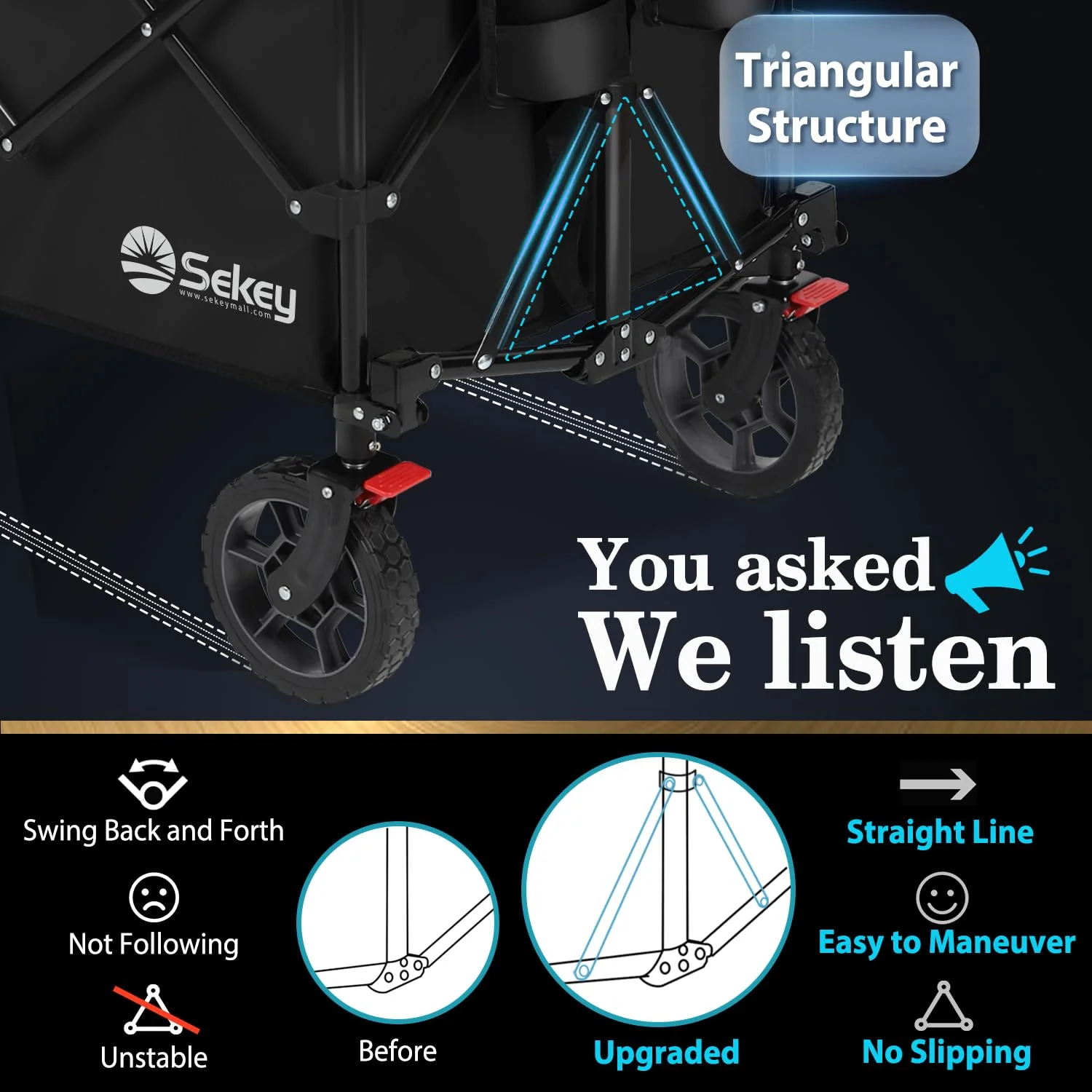 Sekey 220L Collapsible Foldable Wagon with 330lbs Capacity