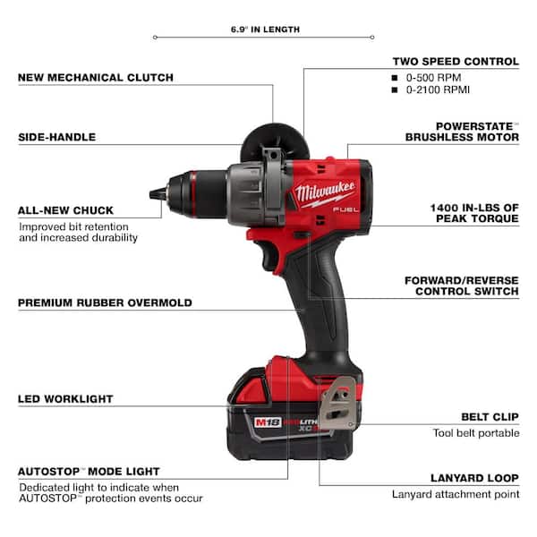 M18 FUEL 18-V Lithium-Ion Brushless Cordless Hammer Drill and Impact Driver Combo Kit (2-Tool) with Reciprocating Saw