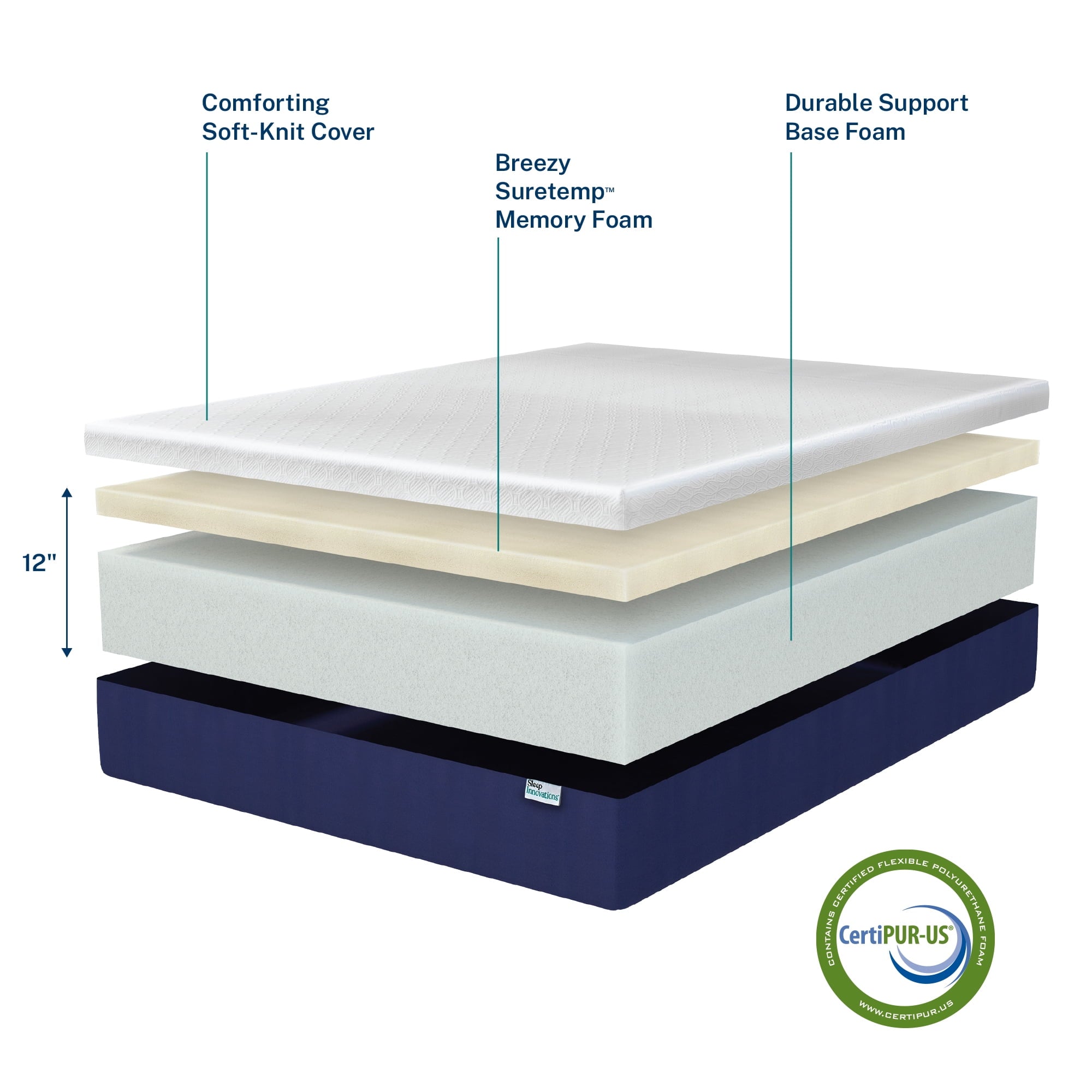 Innovations Shiloh 12 Memory Foam Mattress. Queen. Medium Firm