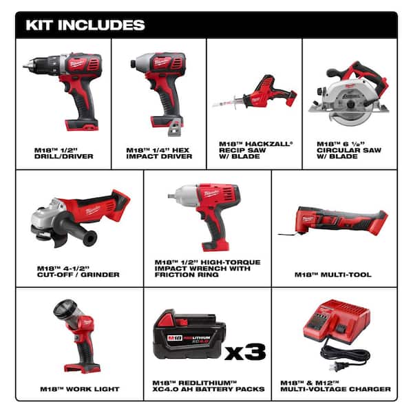 M18 18V Lithium-Ion Cordless Combo Kit (8-Tool) with Three 4.0 Ah Batteries. 1 Charger. 2 Tool Bag and Hole Saw Set