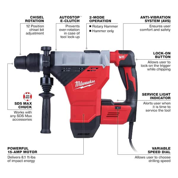 15 Amp 1-3/4 in. SDS-MAX Corded Combination Hammer with E-Clutch