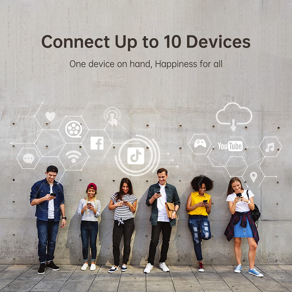 GlocalMe U3 Mobile Hotspot. Wireless Portable WiFi for Travel