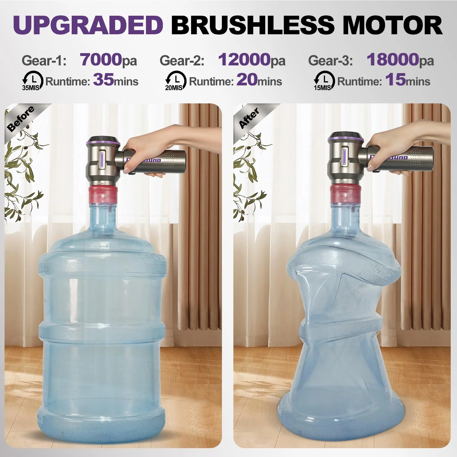 PeroBuno Air Duster for PC. 200000RPM Compressed Air Blower