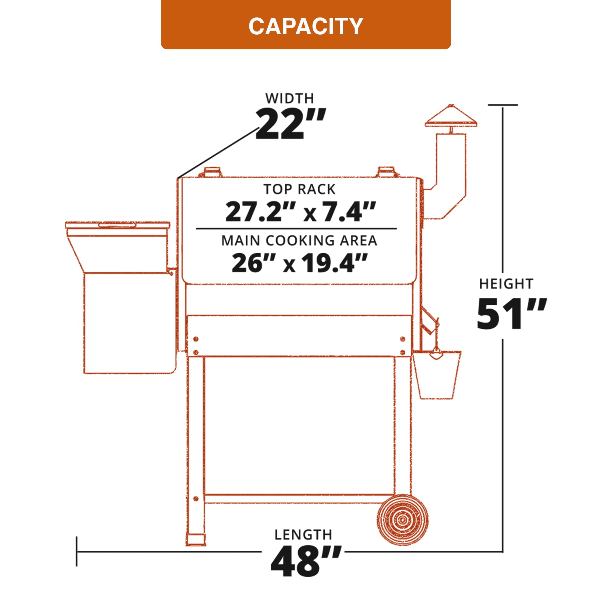 ZPG-7002B3E 697 sq. in. Wood Pellet Grill and Smoker 8-in-1 BBQ Stainless Steel