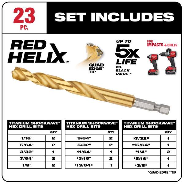 M12 FUEL 12-Volt Cordless Hammer Drill and Impact Driver Combo Kit with Impact Duty Titanium Drill Bit Set (23-Piece)