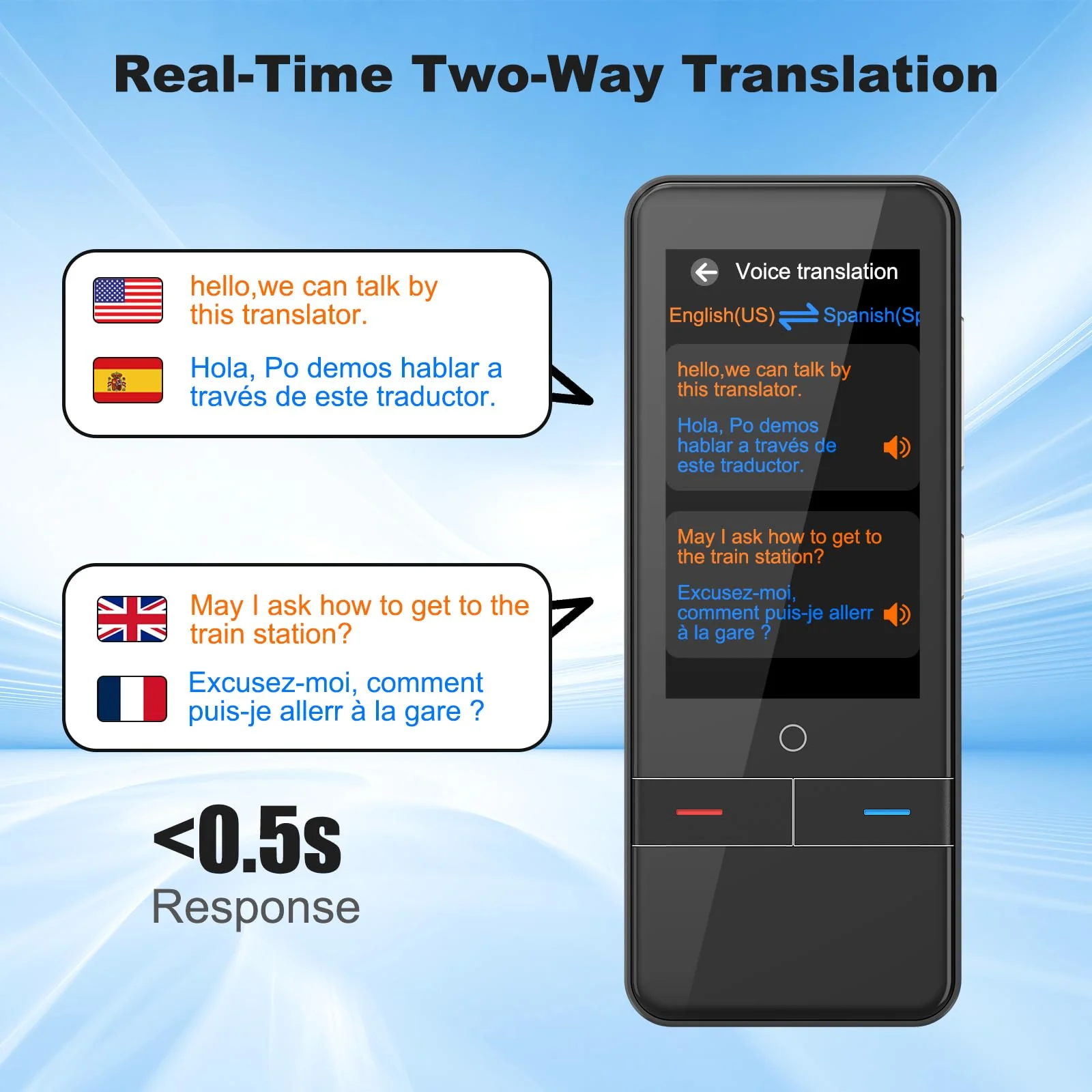 RUISJ Language Translator Device. Real-Time Translator