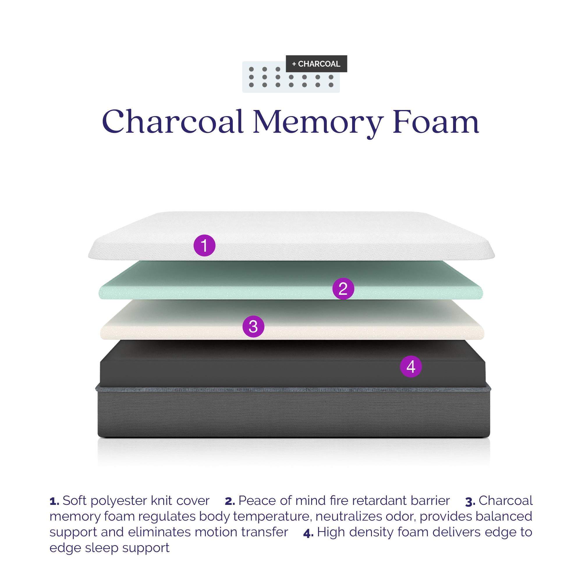 Sleep Elite 10 Charcoal Memory Foam Mattress - Twin