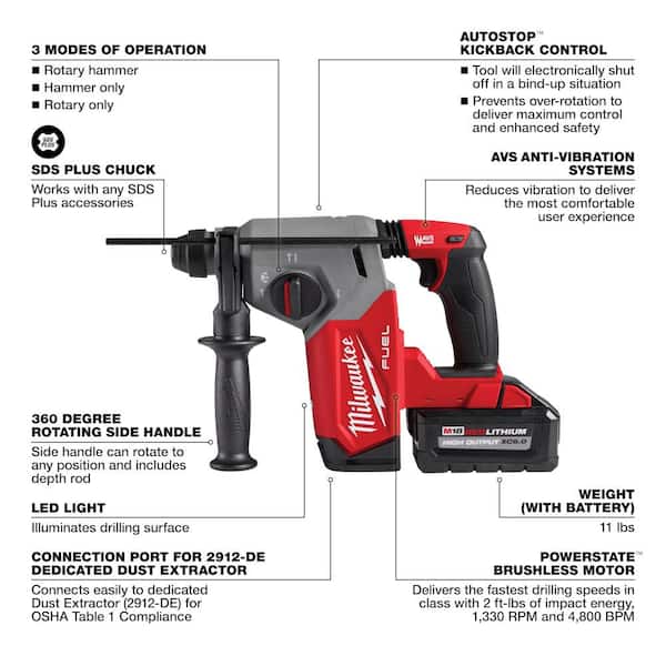 M18 FUEL 18V Lithium-Ion Brushless 1 in. Cordless SDS-Plus Rotary Hammer Kit with Two 6.0 Ah Batteries. Hard Case
