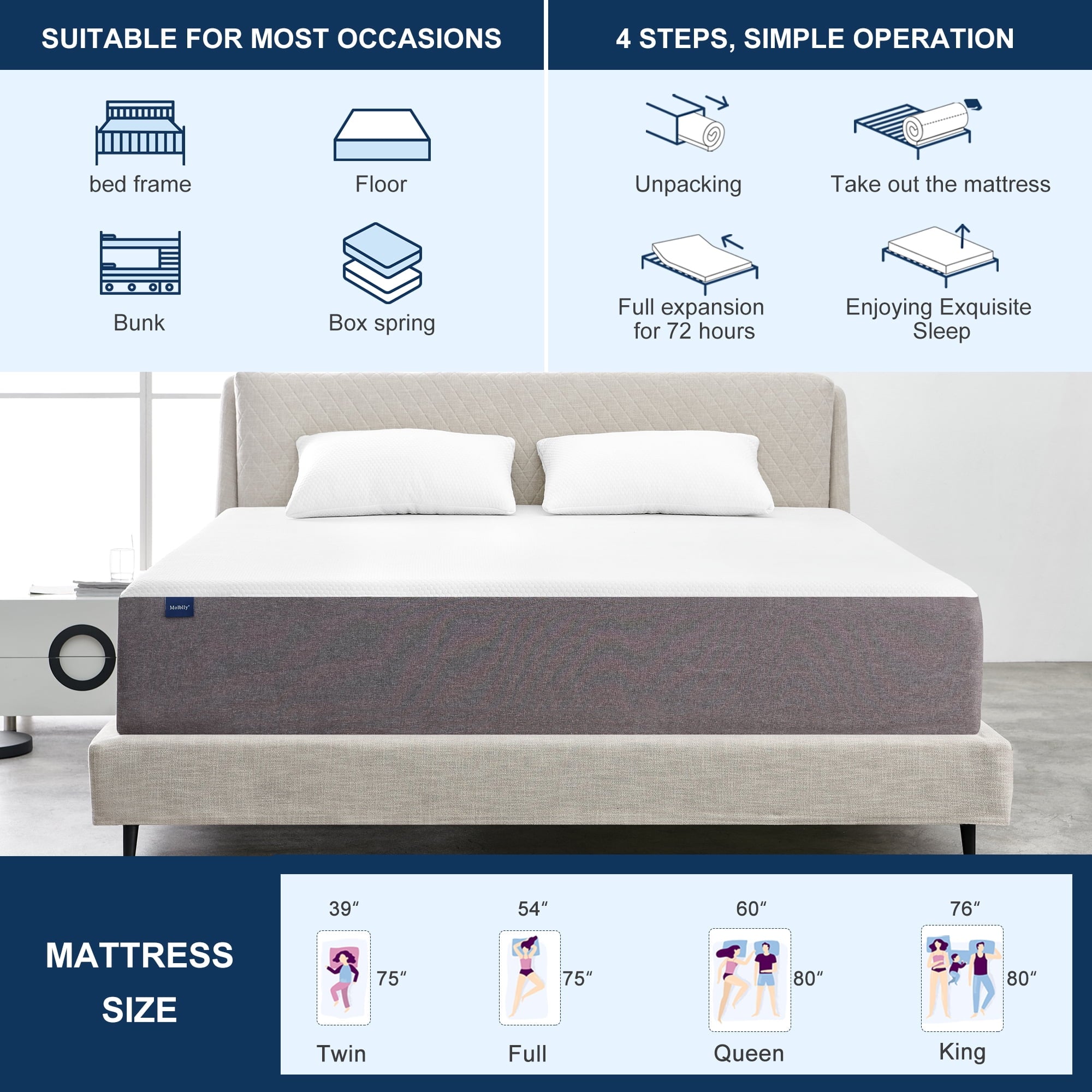 Mattress. Molblly 10 Inch Cooling-Gel Memory Foam Mattress in a Box. Queen