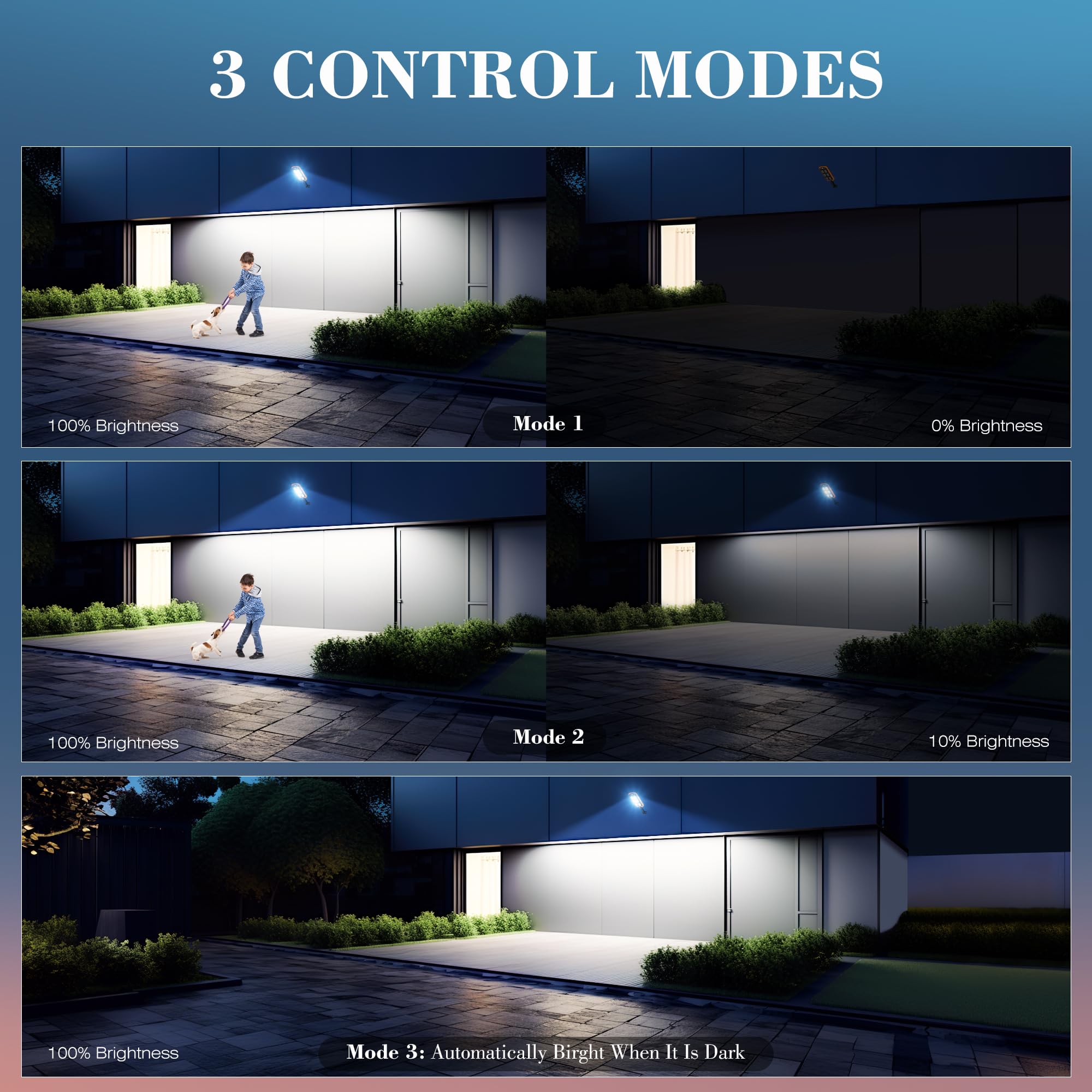 Solar Lights Outdoor Motion Sensor Light, 7000K Solar Street Lights with Remote Control, Dusk to Dawn Flood Light Outdoor, IP65 Waterproof Security Light (4 Packs)