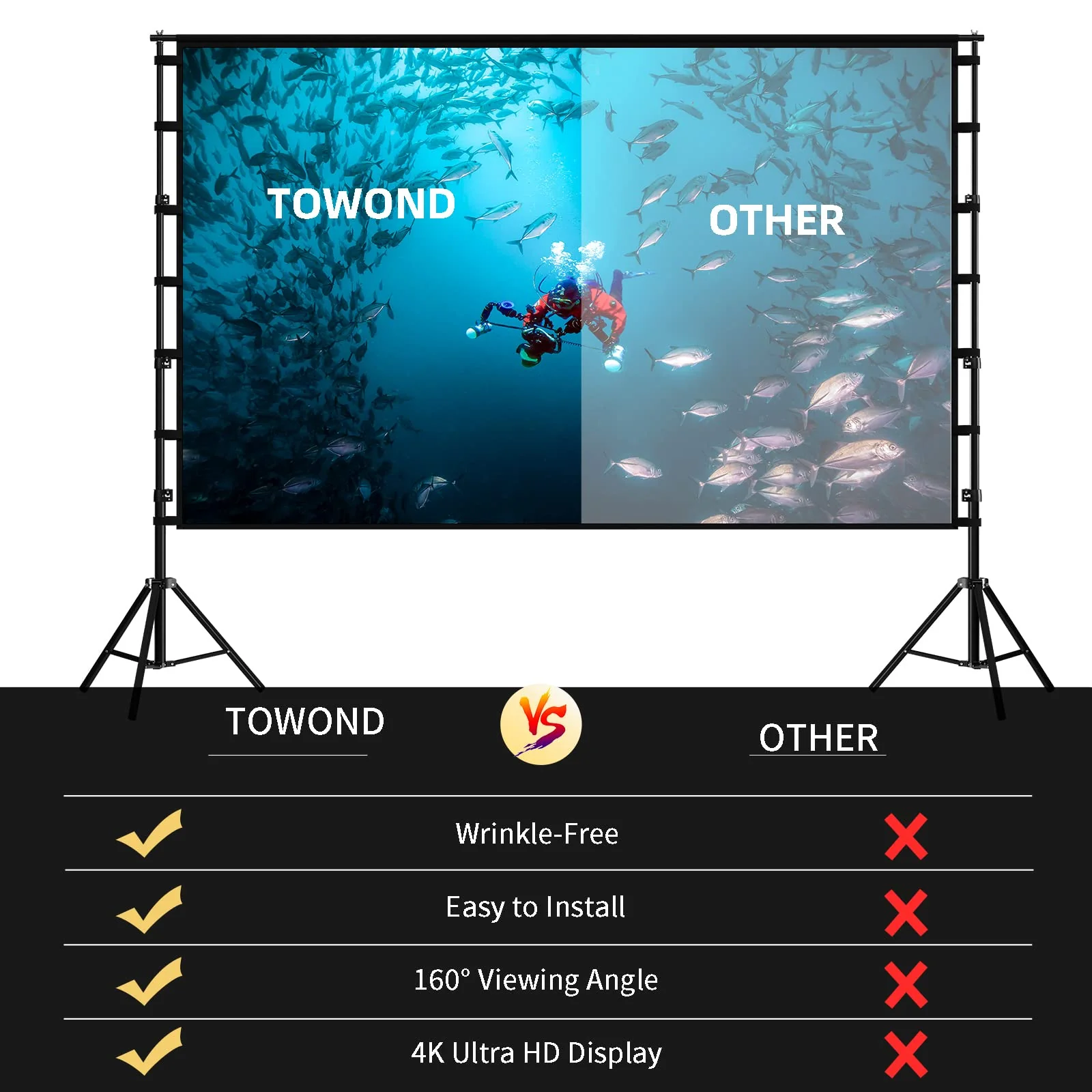Towond 150 inch Indoor Outdoor Projection Screen