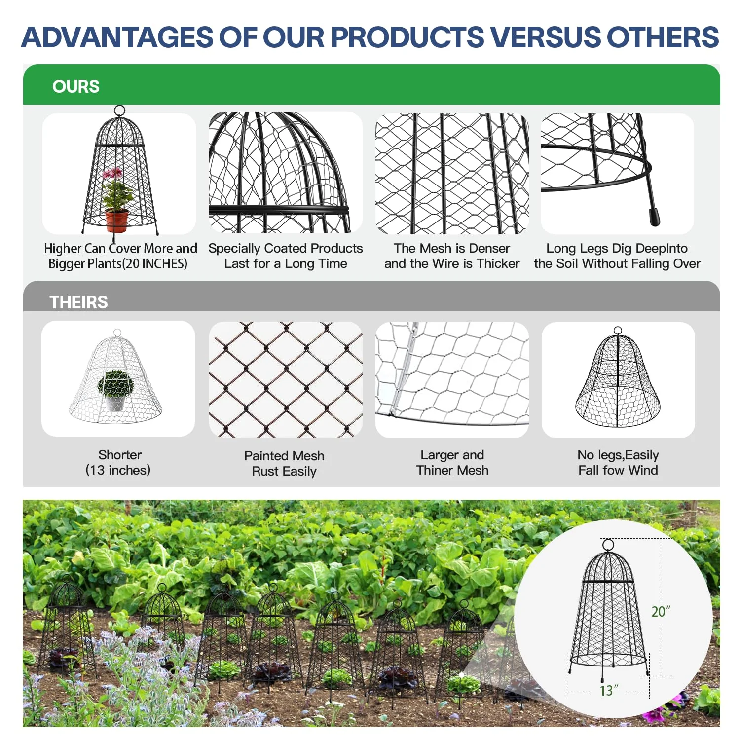 Yolid Garden Cloches for Plants Set of 6. Chicken Wire Cloche Plant