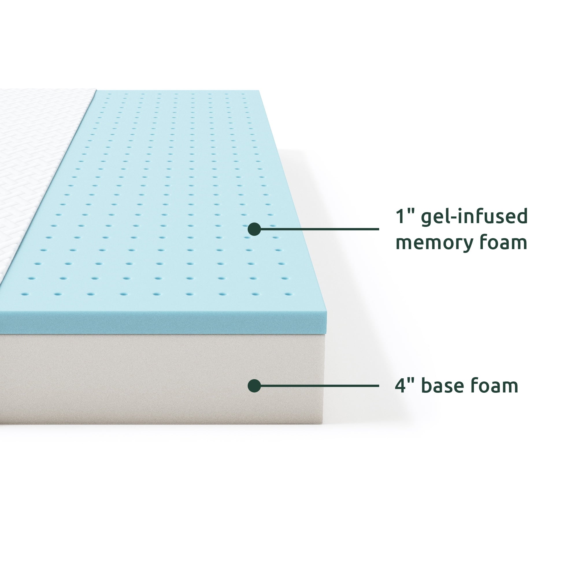 Haven 5 Gel Memory Foam Mattress. Twin-XL