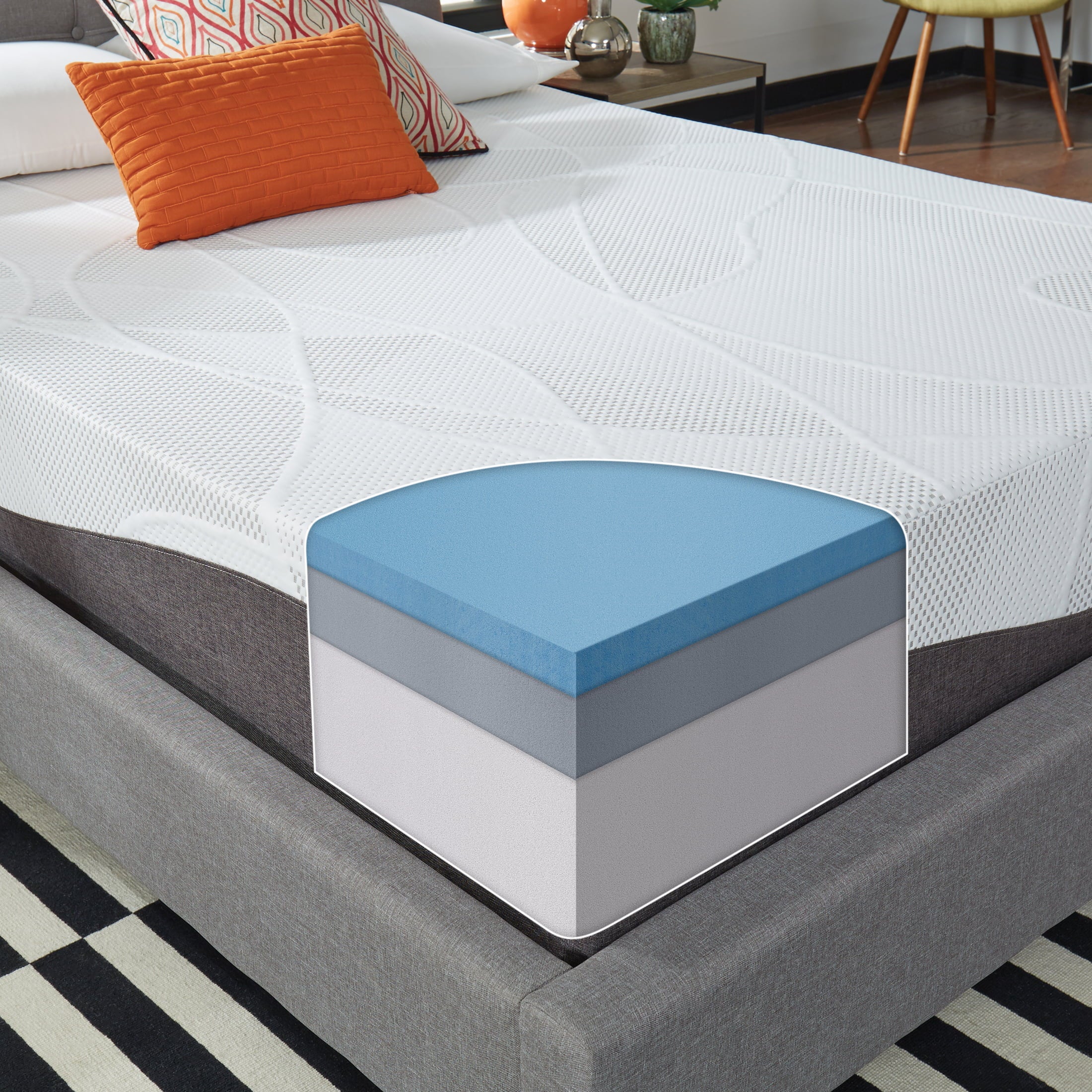 Solutions Renew 14 Customize Your Comfort Gel Foam Mattress. Firm. Queen