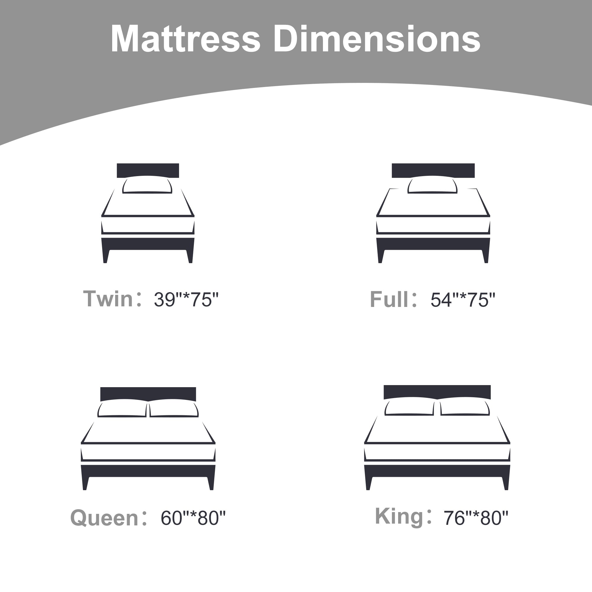 Mattress. Ssecretland 10 inch Gel Memory Foam Mattress in a Box. Queen Mattress
