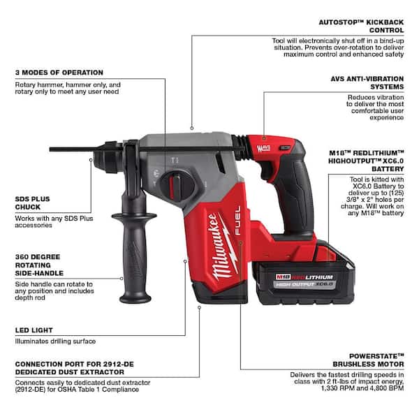M18 FUEL 18V Lithium-Ion Brushless 1 in. Cordless SDS-Plus Rotary Hammer/Dust Extractor Kit. Two 6.0 Ah Batteries