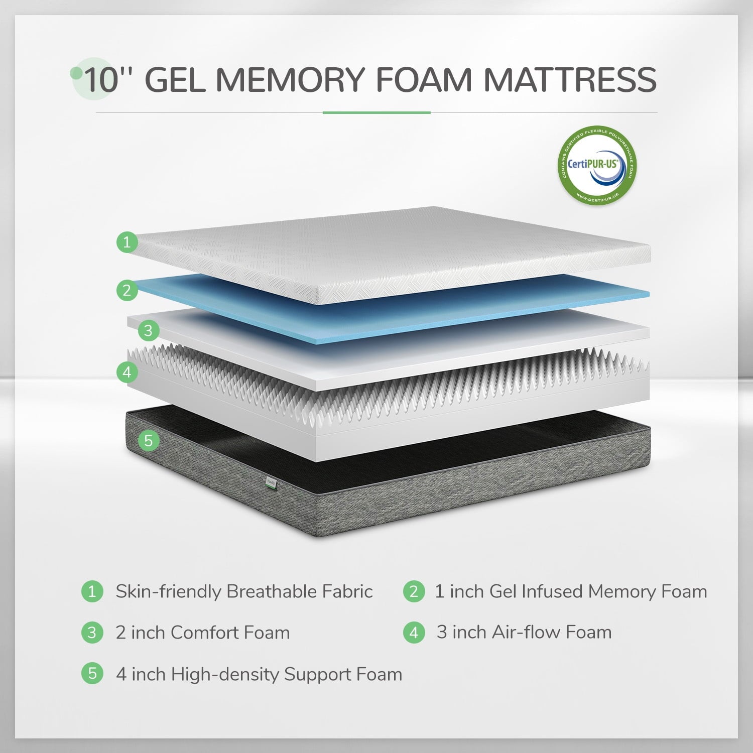 10 inch Gel Memory Foam Mattresses. Queen Size Mattress