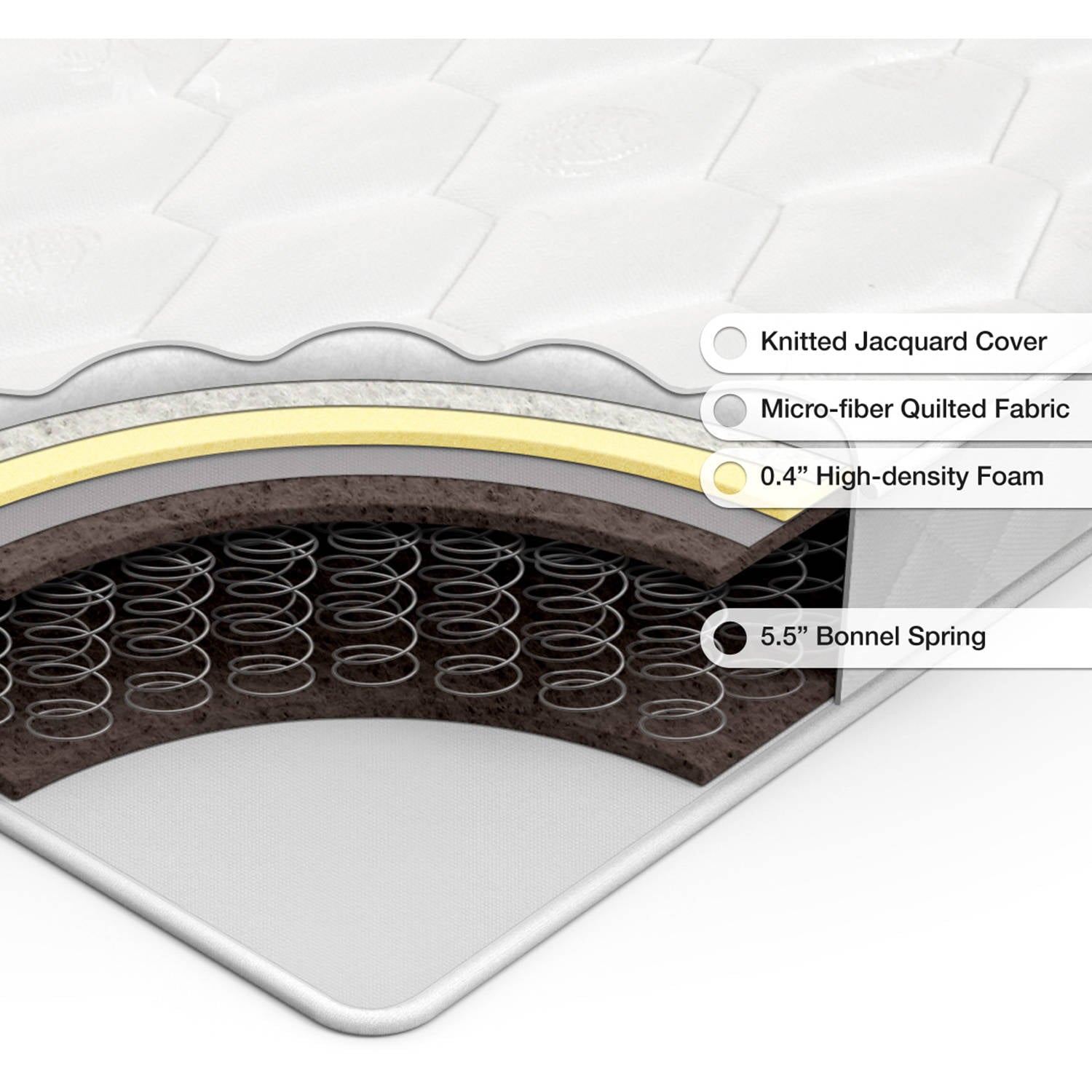 1 by Zinus Comfort 6 Innerspring Mattress. Twin