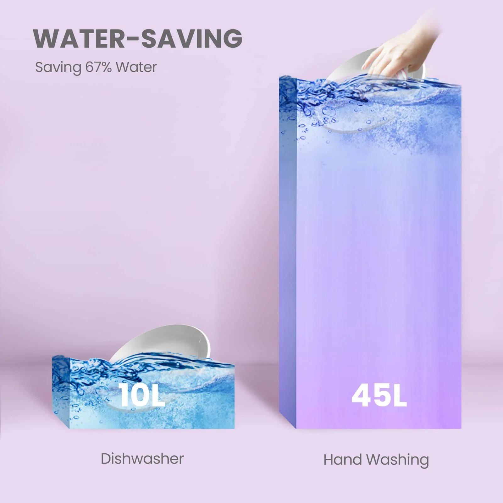 COMFEE' Portable Countertop Dishwasher for Dorm. RV& Apartment