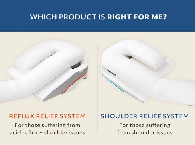 MedCline Shoulder Relief System. One Size - MadeInUSA