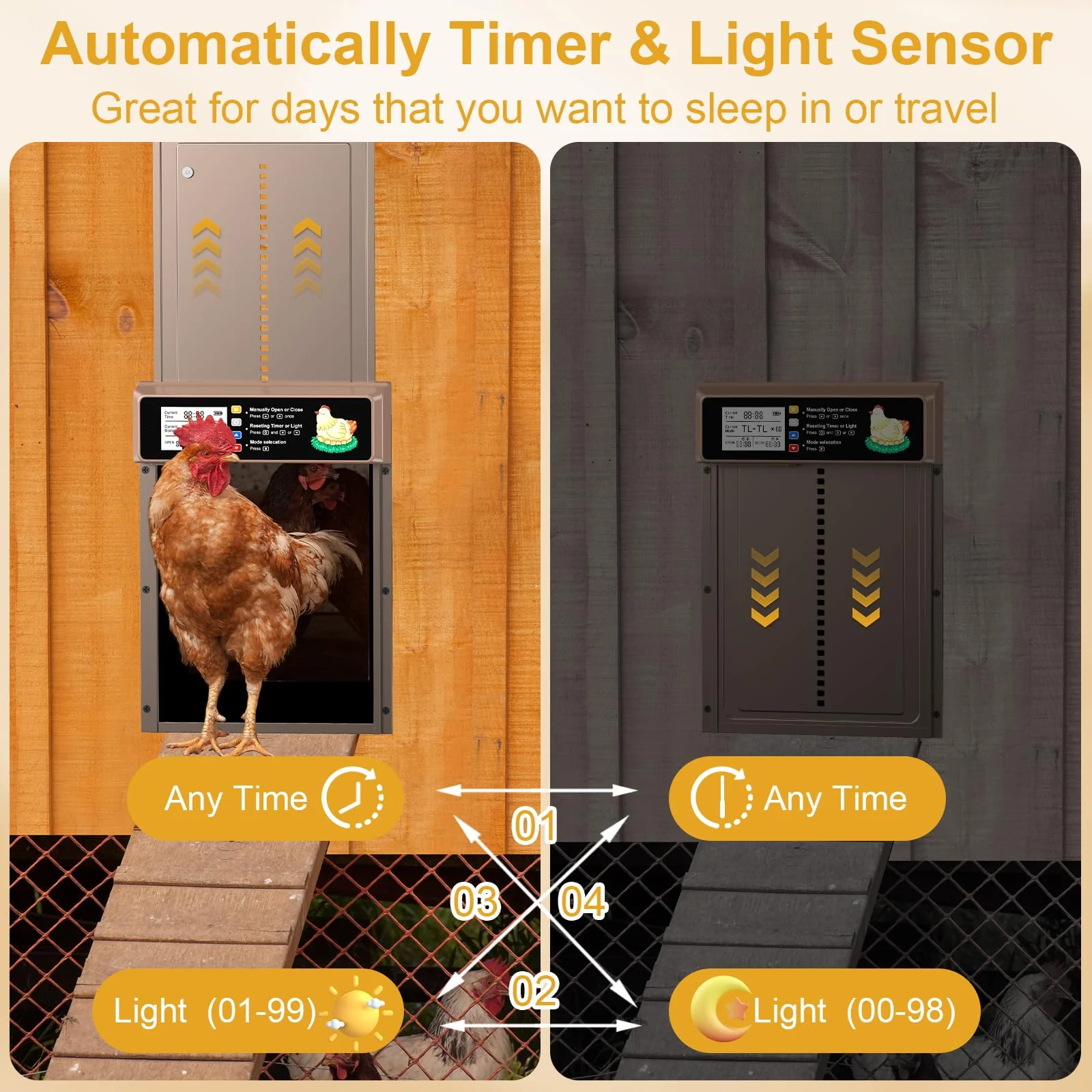 NyPots Automatic Chicken Coop Door Solar Powered