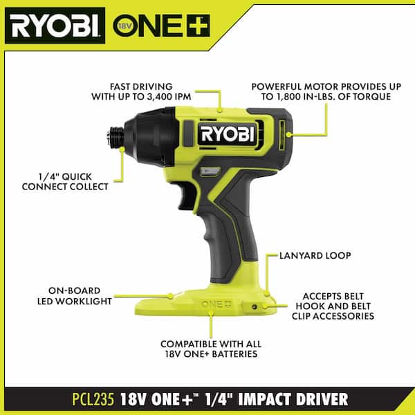 ONE+ 18V Cordless 6-Tool Combo Kit with 1.5 Ah and 4.0 Ah Batteries. Charger. and 65-Piece Drill and Impact Drive Kit