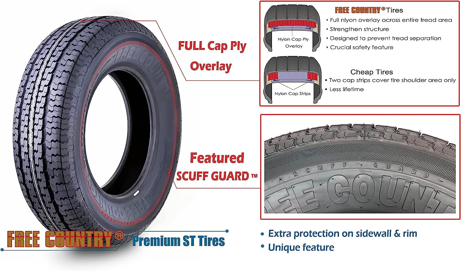 COUNTRY Trailer Tires ST 205/75D15 6 PR Load Range C - 11021. Set 4