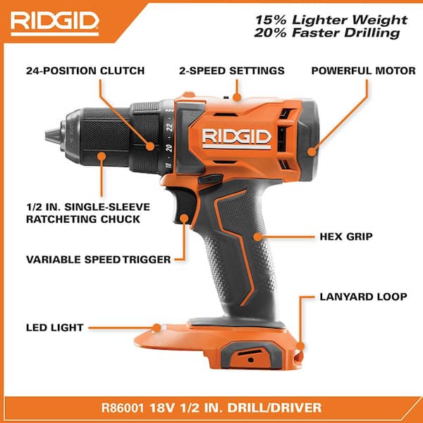 18V Cordless 2-Tool Combo Kit with 1/2 in. Drill/Driver. 1/4 in. Impact Driver. (2) 2.0 Ah Batteries. Charger. and Bag