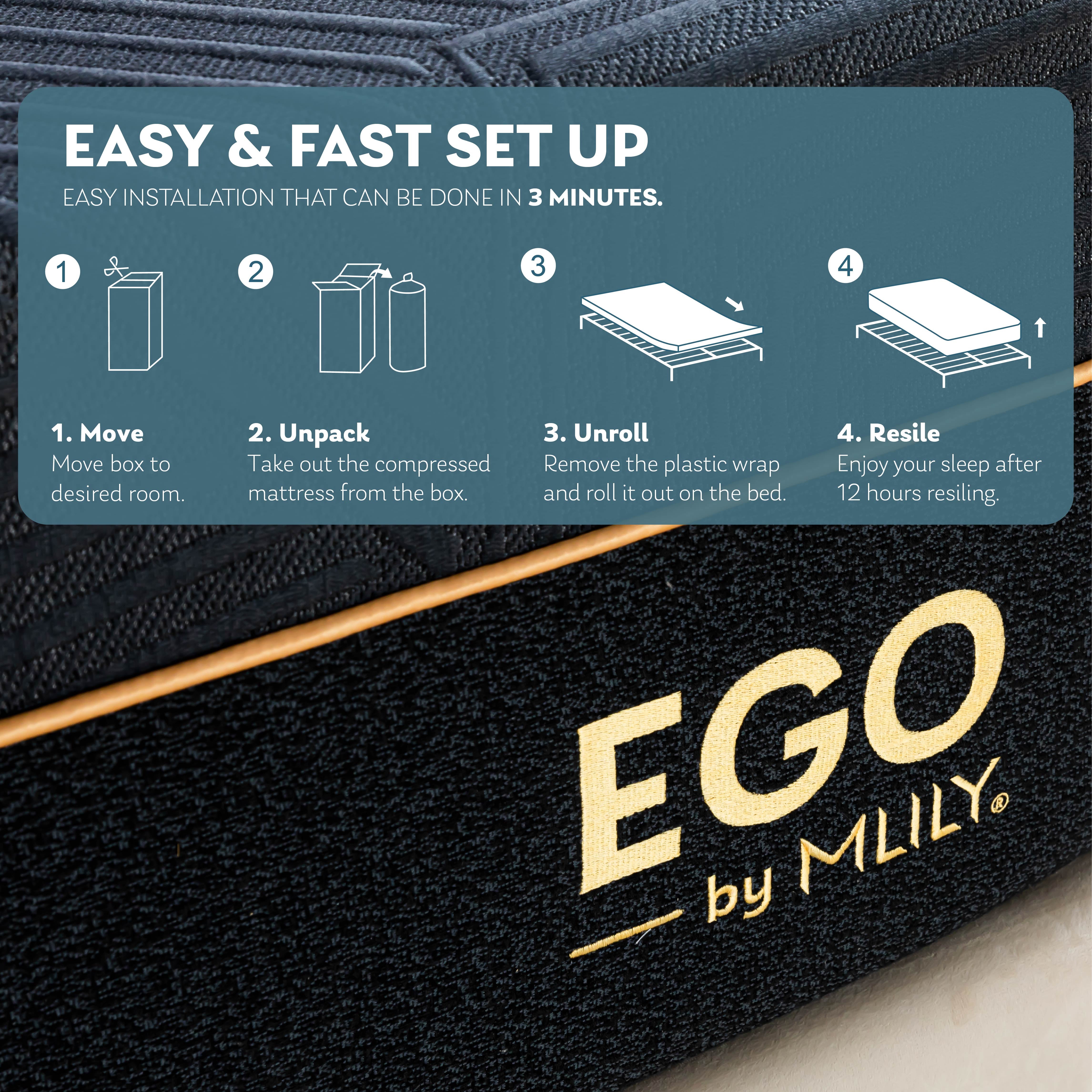 inch EGO Copper Gel Memory Foam Mattress In a Box. King. Medium