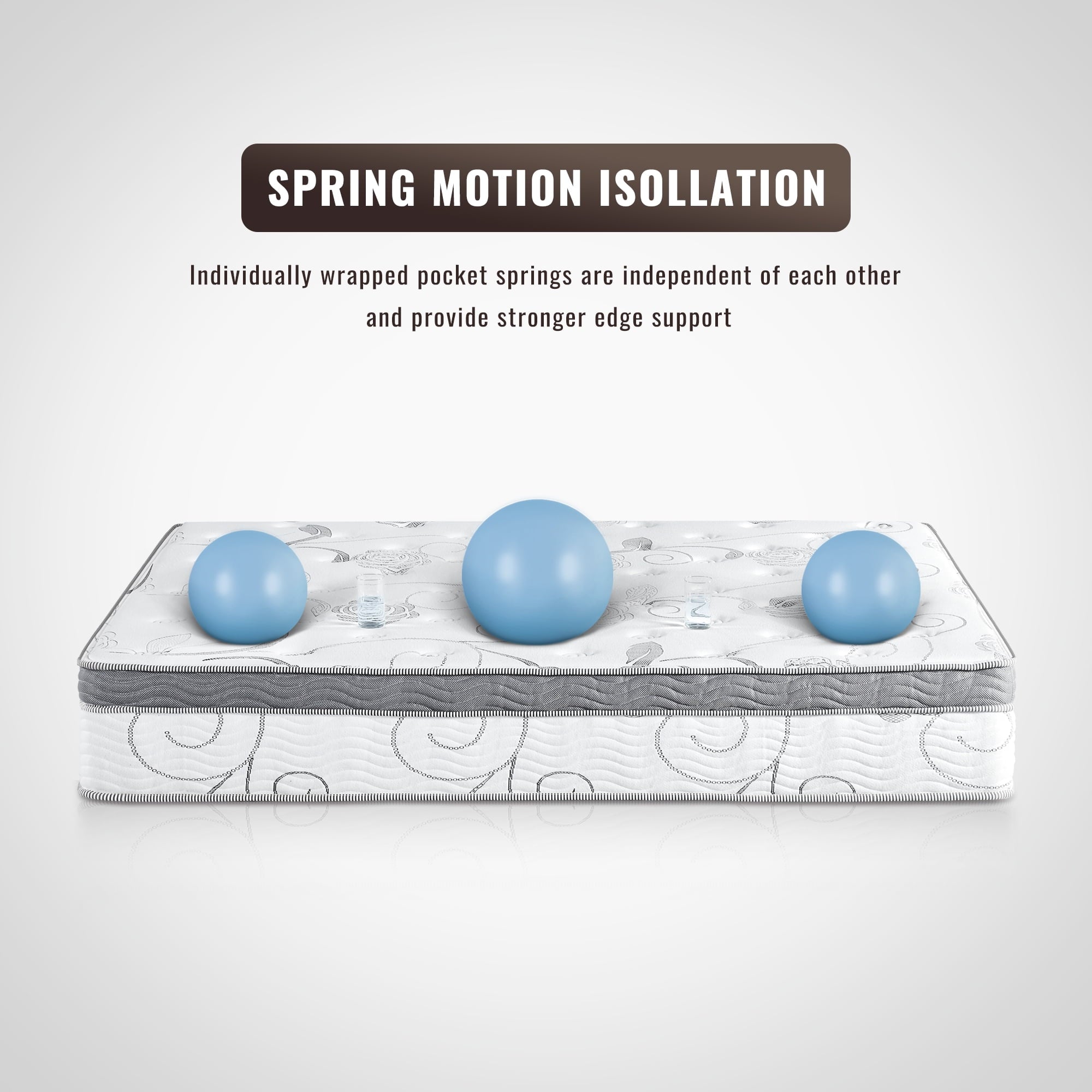 13 Inch Ultra Support Gel Hybrid Memory Foam Mattress. Queen