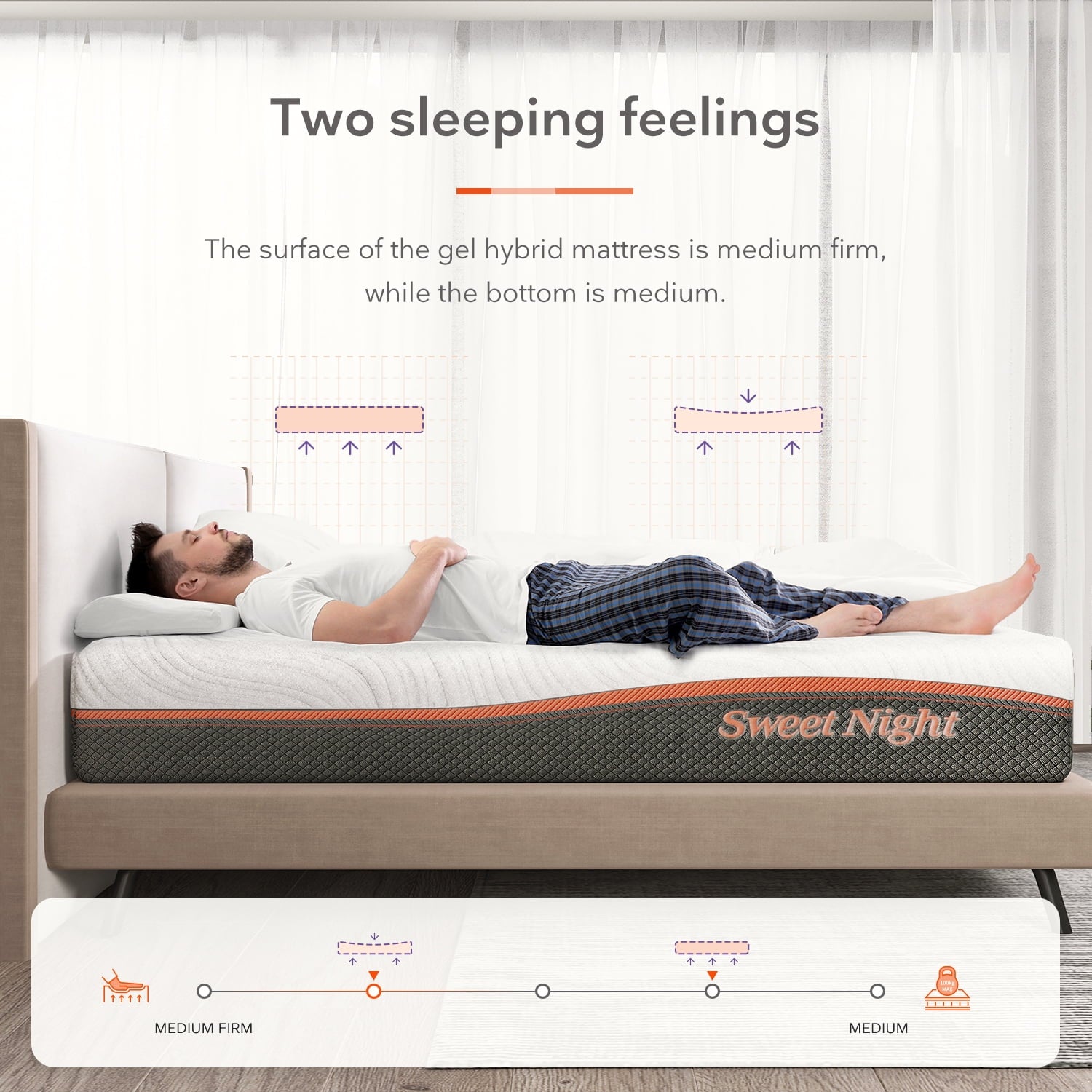 10 Inch Cooling Gel Infused Memory Foam Mattresses Pocket Spring Hybrid Mattresses. Queen Mattresses