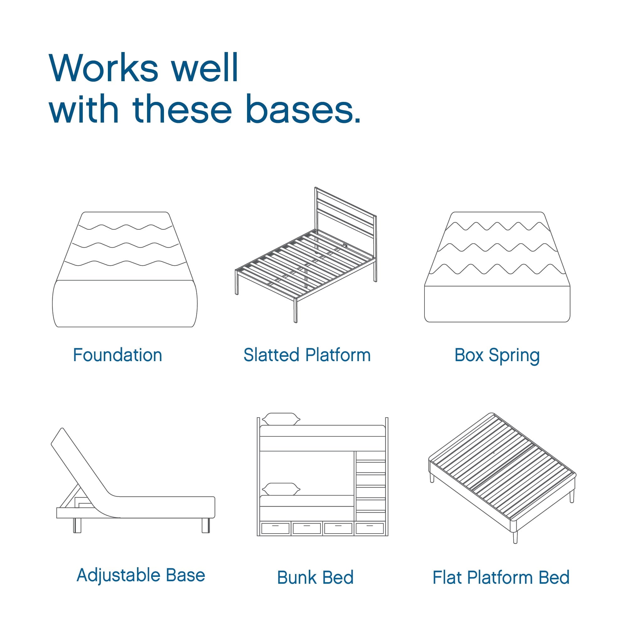 Gel 10 Gel Memory Foam Mattress. Queen