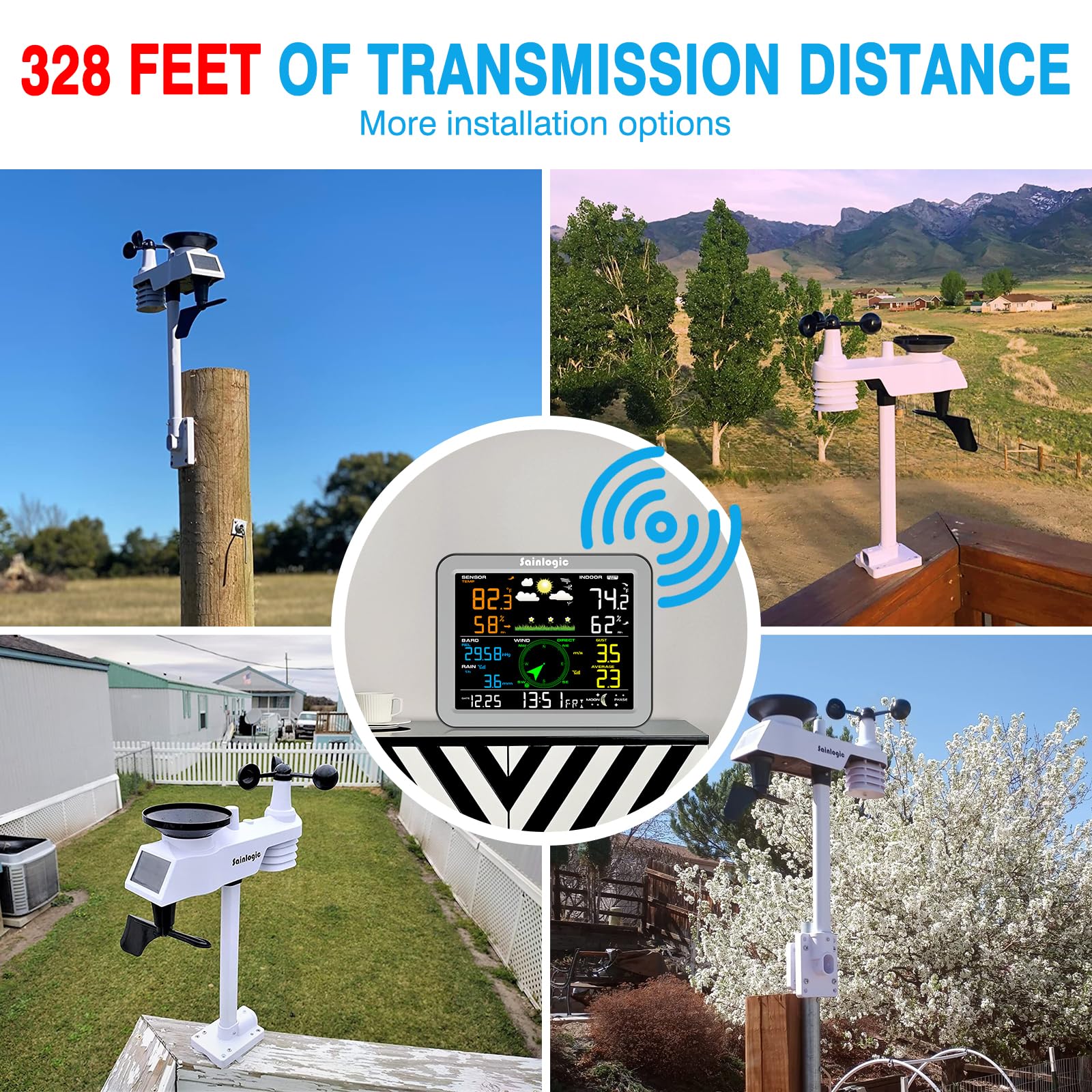 Sainlogic Weather Station Wireless Indoor Outdoor