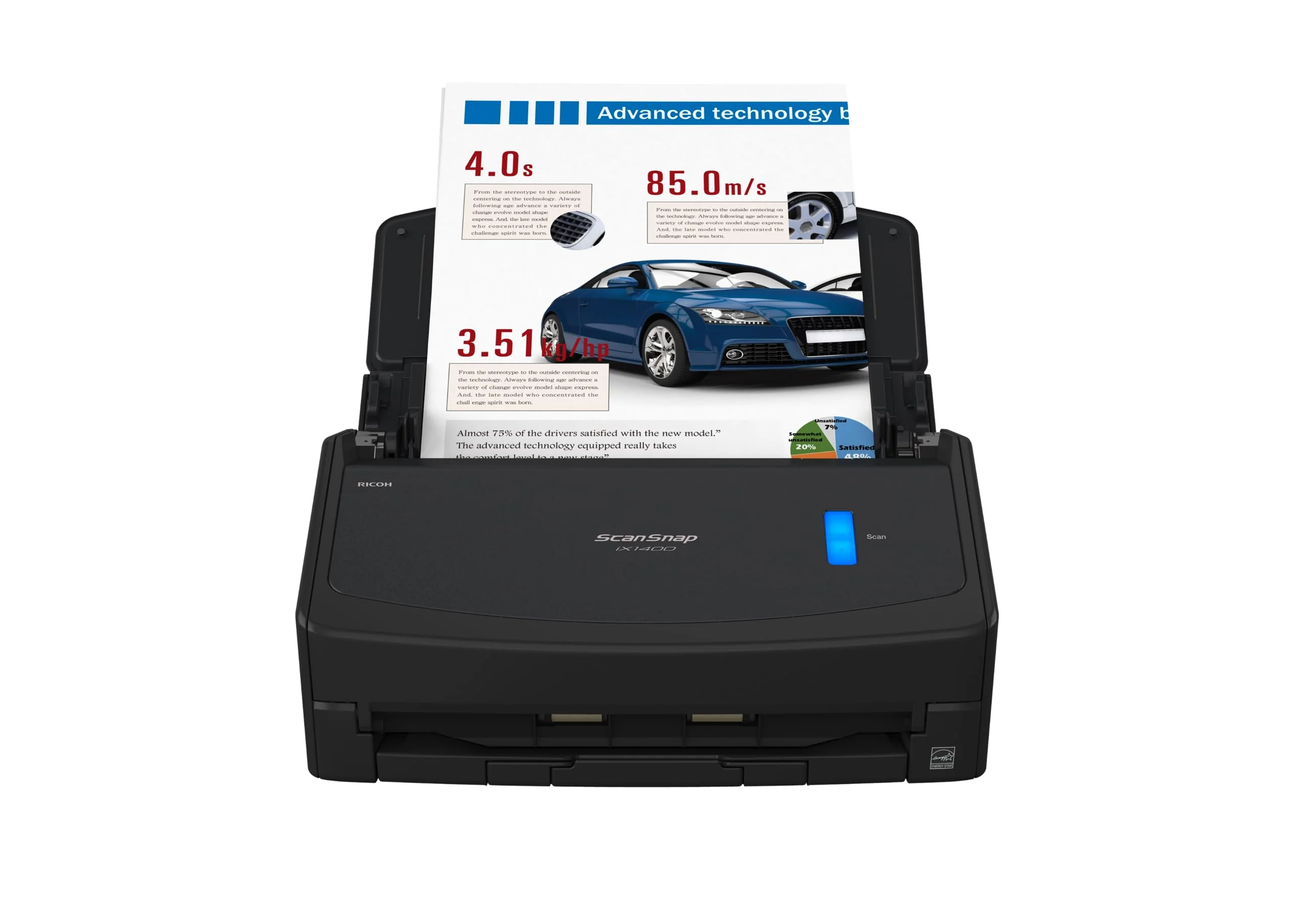 ScanSnap iX1400 High Speed Color Document. Photo & Receipt Scanner