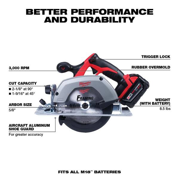 M18 18V Lithium-Ion Cordless Combo Tool Kit (6-Tool) with Two 3.0 Ah Batteries. 1 Charger. 1 Tool Bag