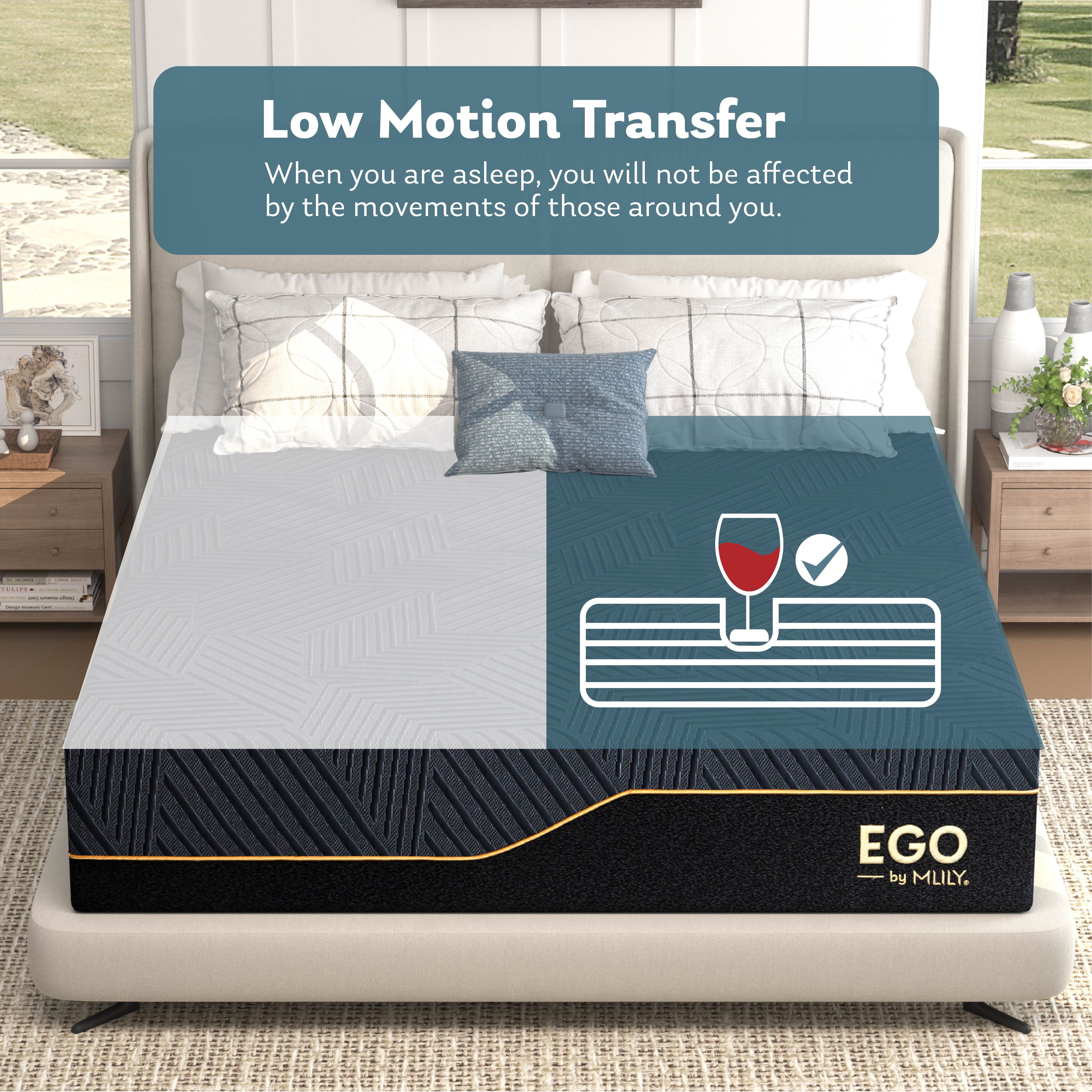 inch EGO Copper Gel Memory Foam Mattress In a Box. King. Medium