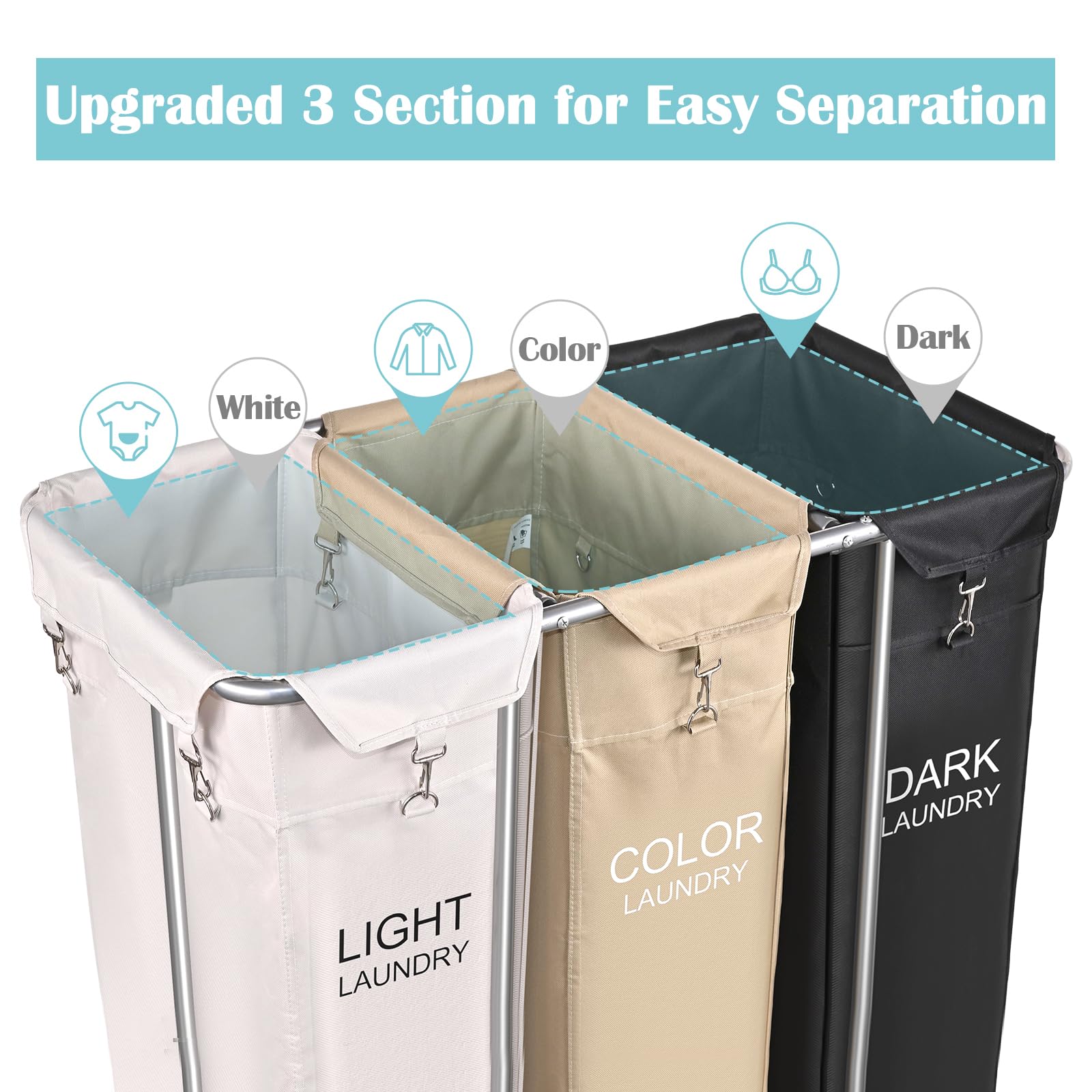 PLKOW Laundry Sorter 3 Section. 220L Large Laundry Cart