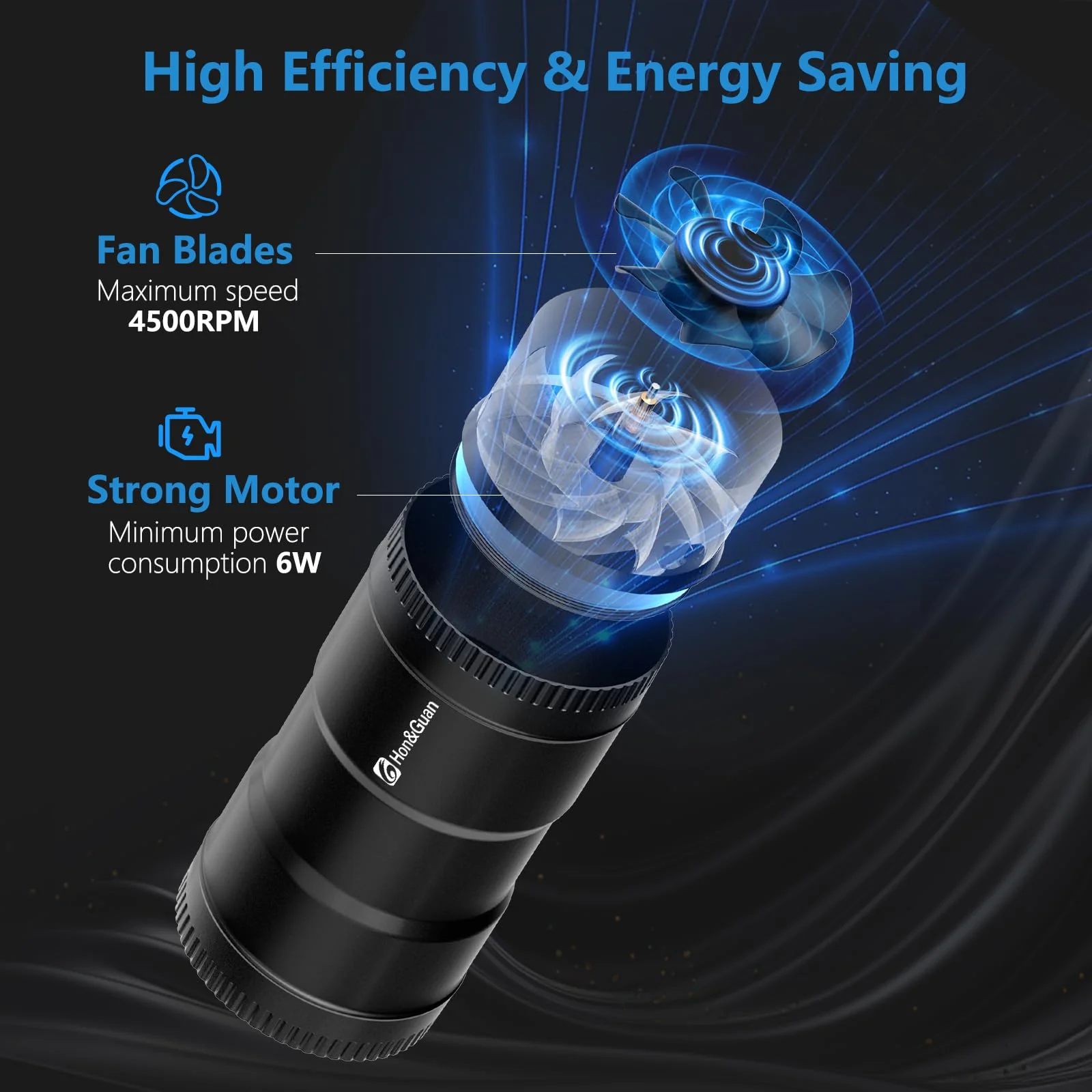 Hon&Guan 4 Air Filtration Kit for Grow Tents