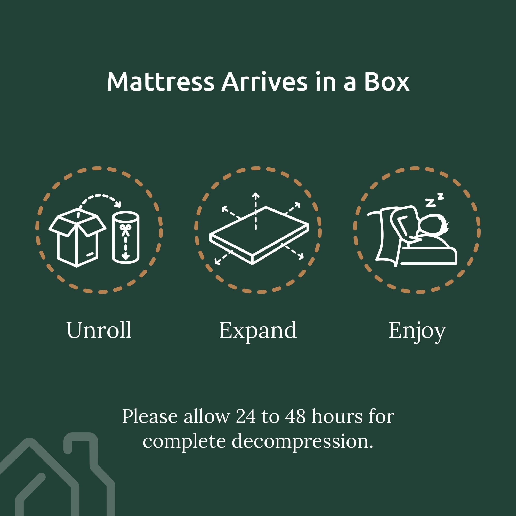 Haven 5 Gel Memory Foam Mattress. Twin-XL