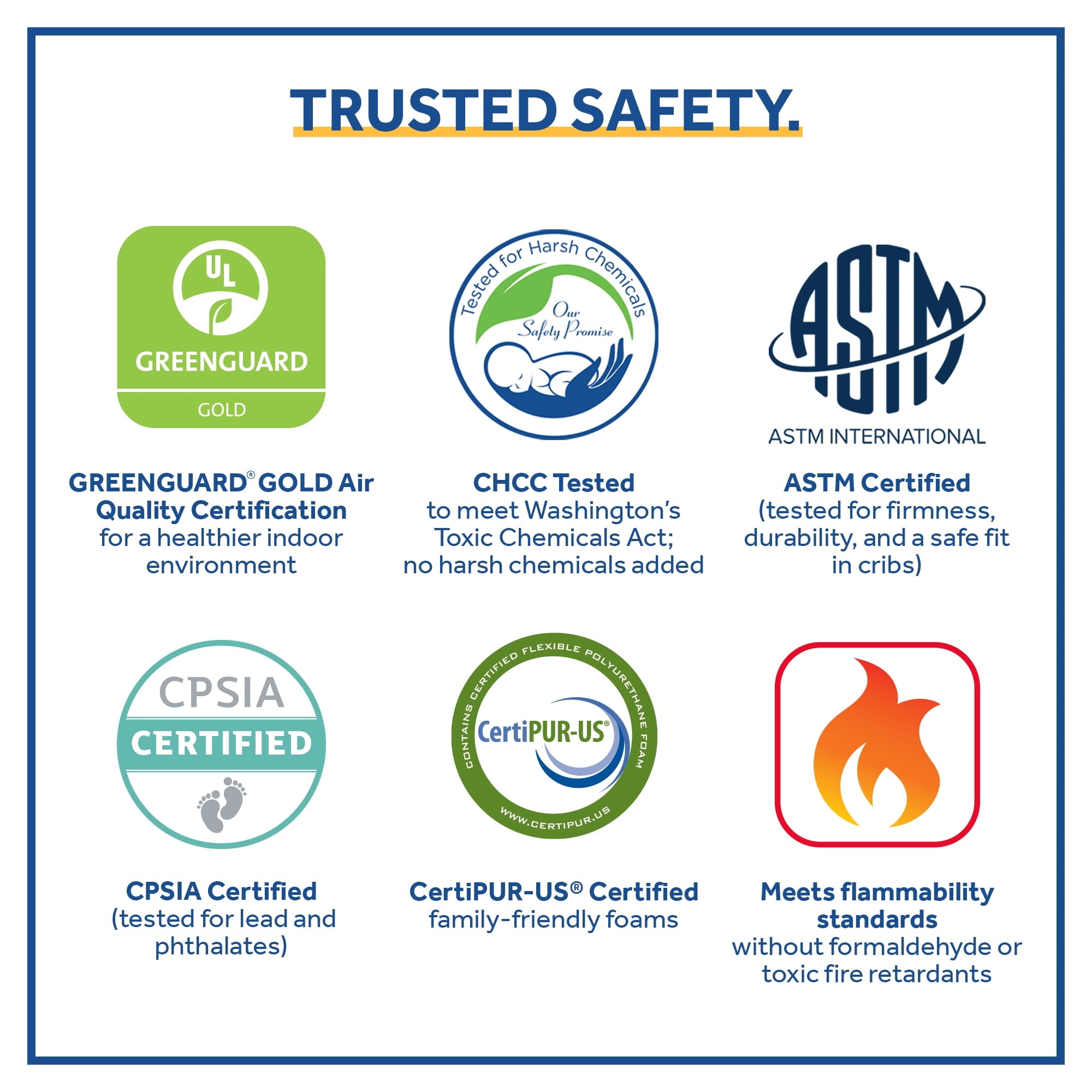 Serene Duo-Sleek Crib Mattress. 2-Stage Foam Baby Mattress. Toddler Mattress. Waterproof