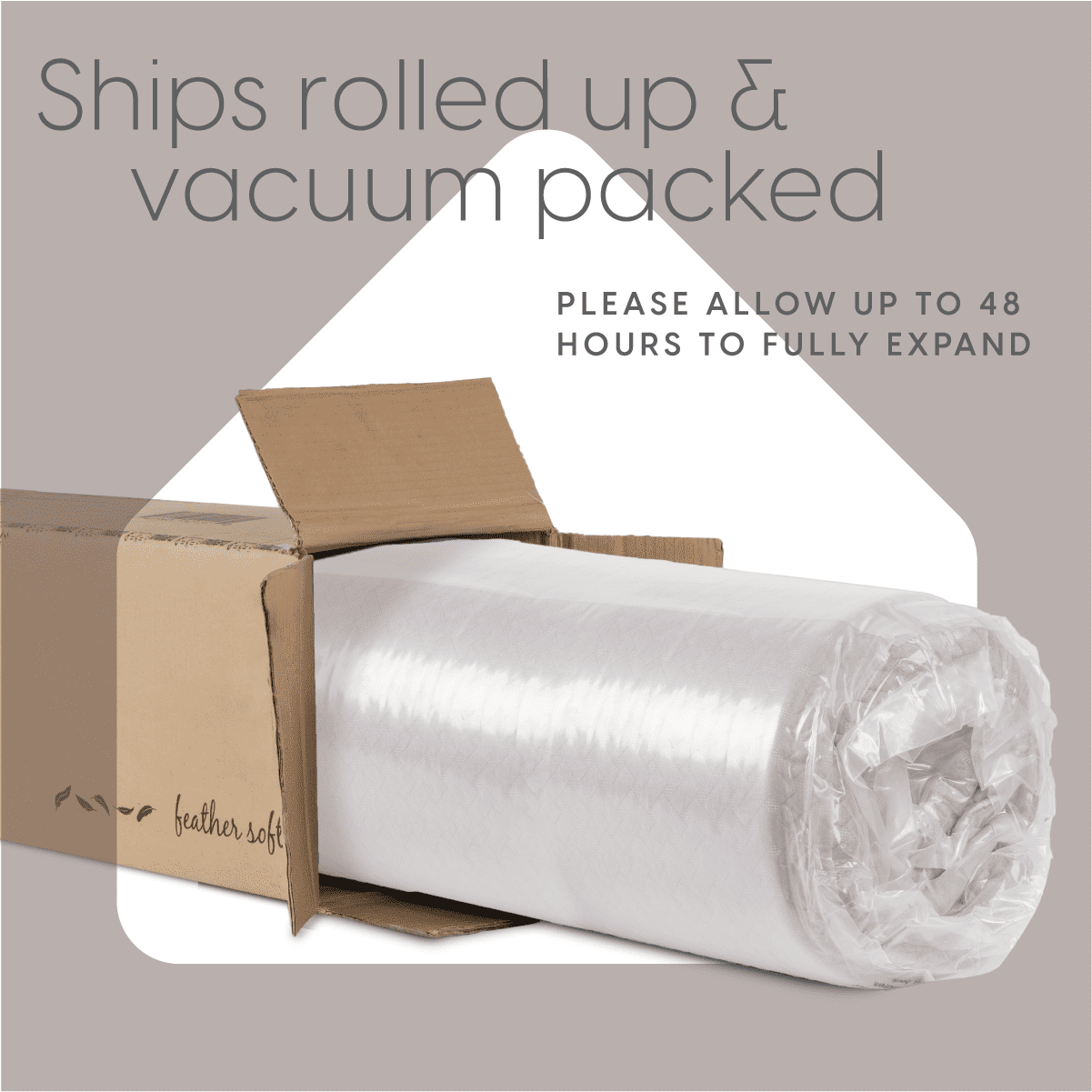 Dual Sided Premium Memory Foam Tri Folding Mattress. Waterproof Washable Cover. Size: Cot 75x31x6