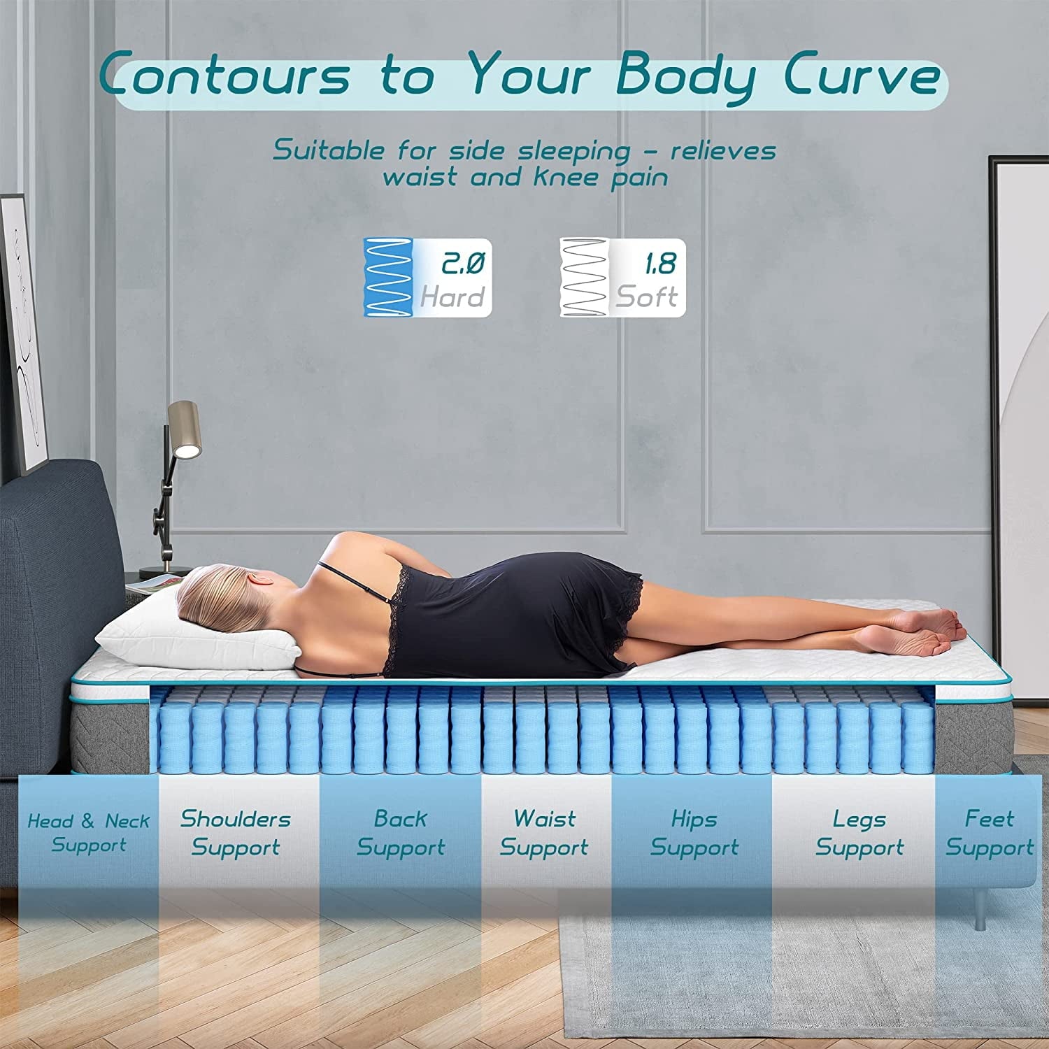 Size Mattress. Serweet 12 inch Memory Foam Hybrid Mattress Full. 7-Zone Pocket Innerspring Pillow Top Mattress for Motion Isolation / Edge Support/Meduim Firm