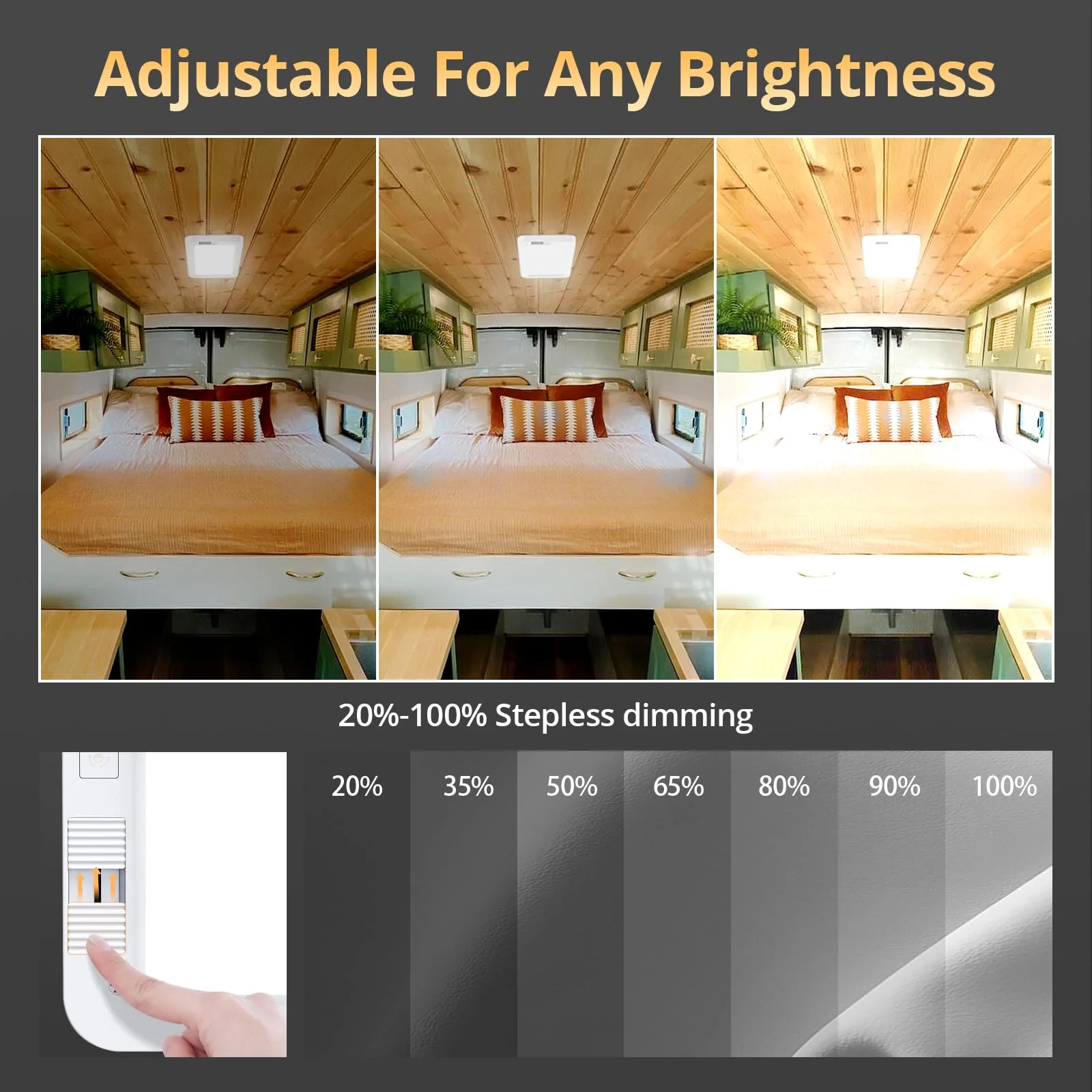 NAOEVO 12V 1500LM RV LED Lights Interior with 3 Color 8Pack