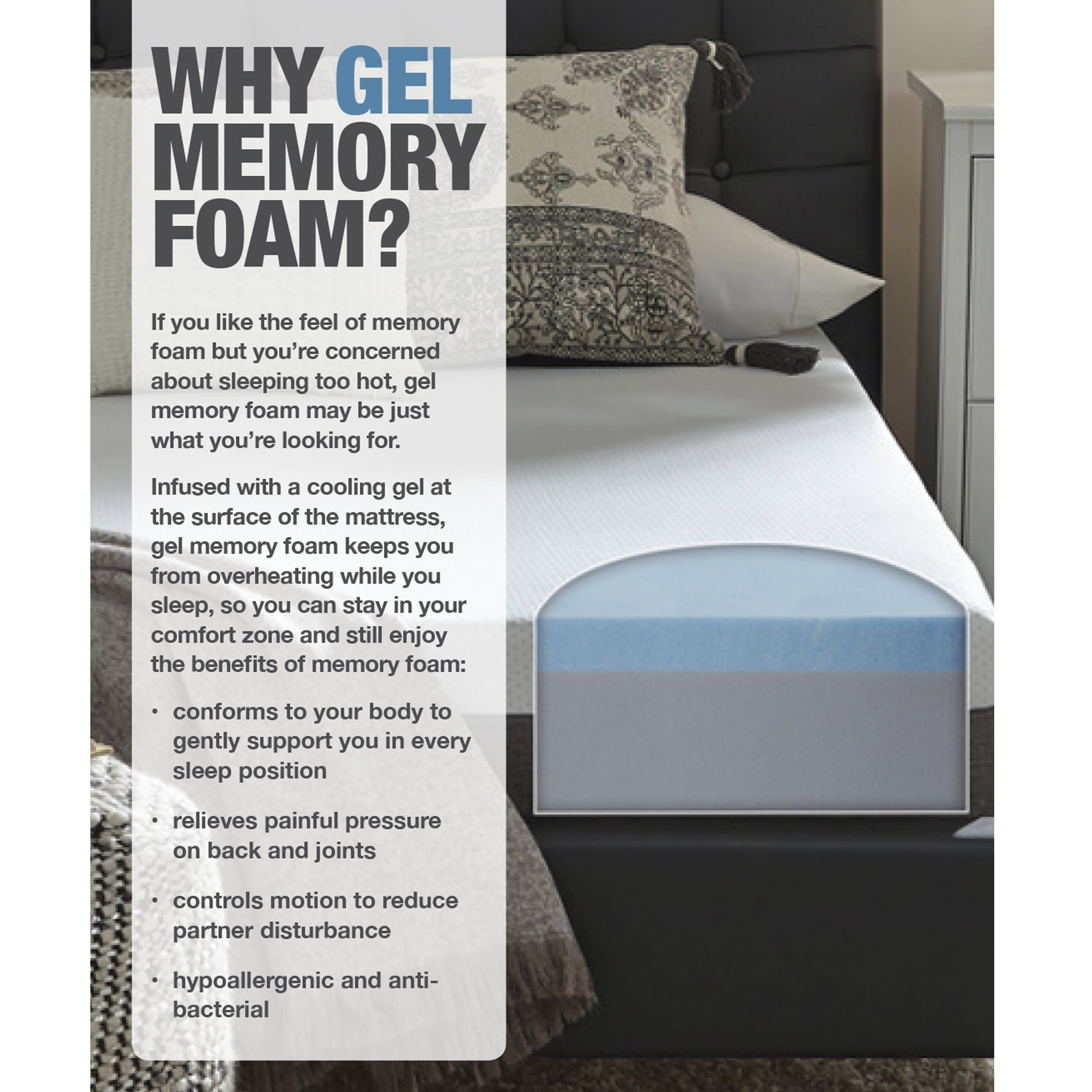 Solutions Renew 12 Customize Your Comfort Gel Foam Mattress-In-A-Box. Plush. Twin