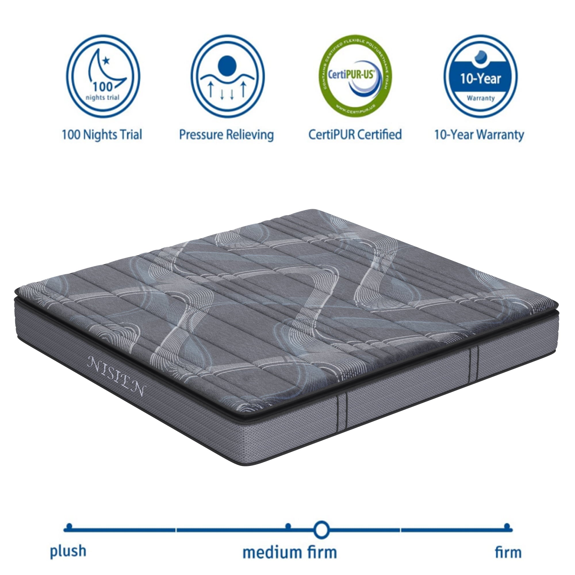 mattress in a box.NISIEN 10 Inch Hybrid Mattress. Gel Memory Foam Mattress.Individually Wrapped Pocket Coils Innerspring Mattress.100-Night Free Trial