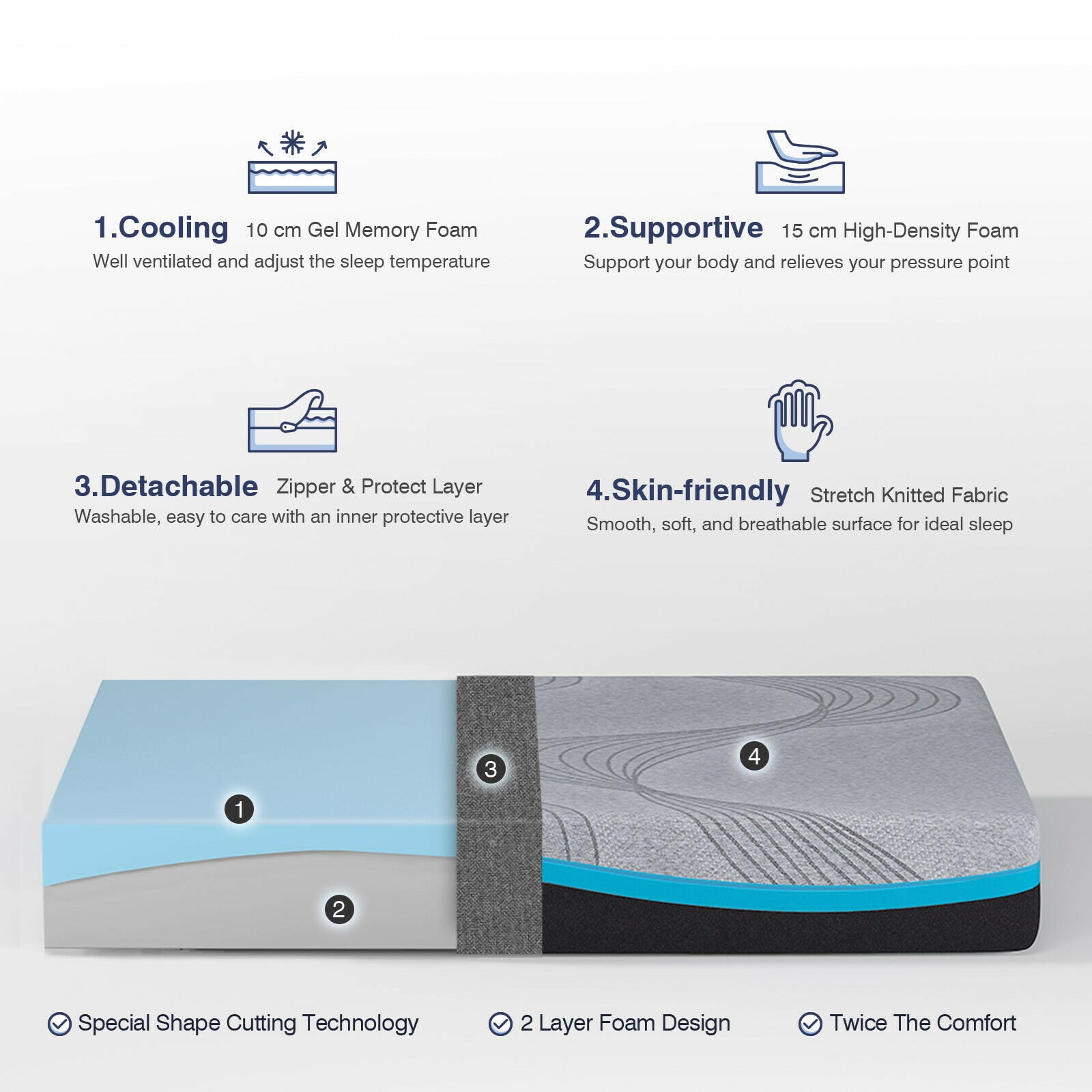 10 Inch Grey Queen Gel Memory Foam Mattress in a Box with Detachable Cover. Queen Size Mattress